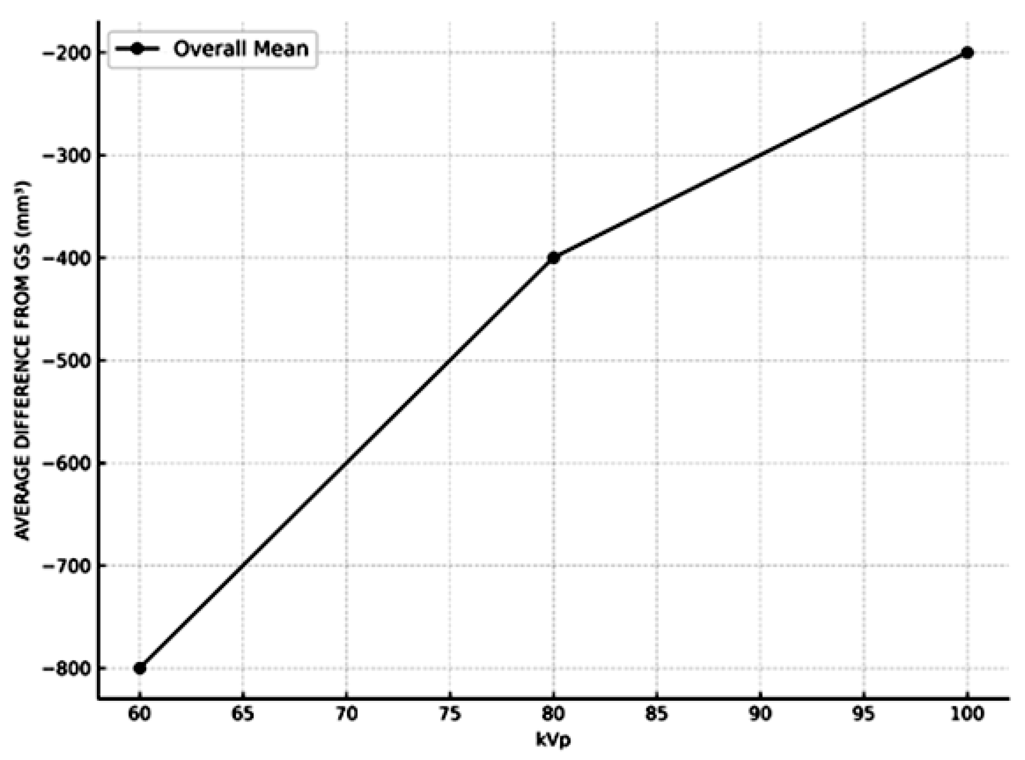 Diagnostics 15 01247 g004