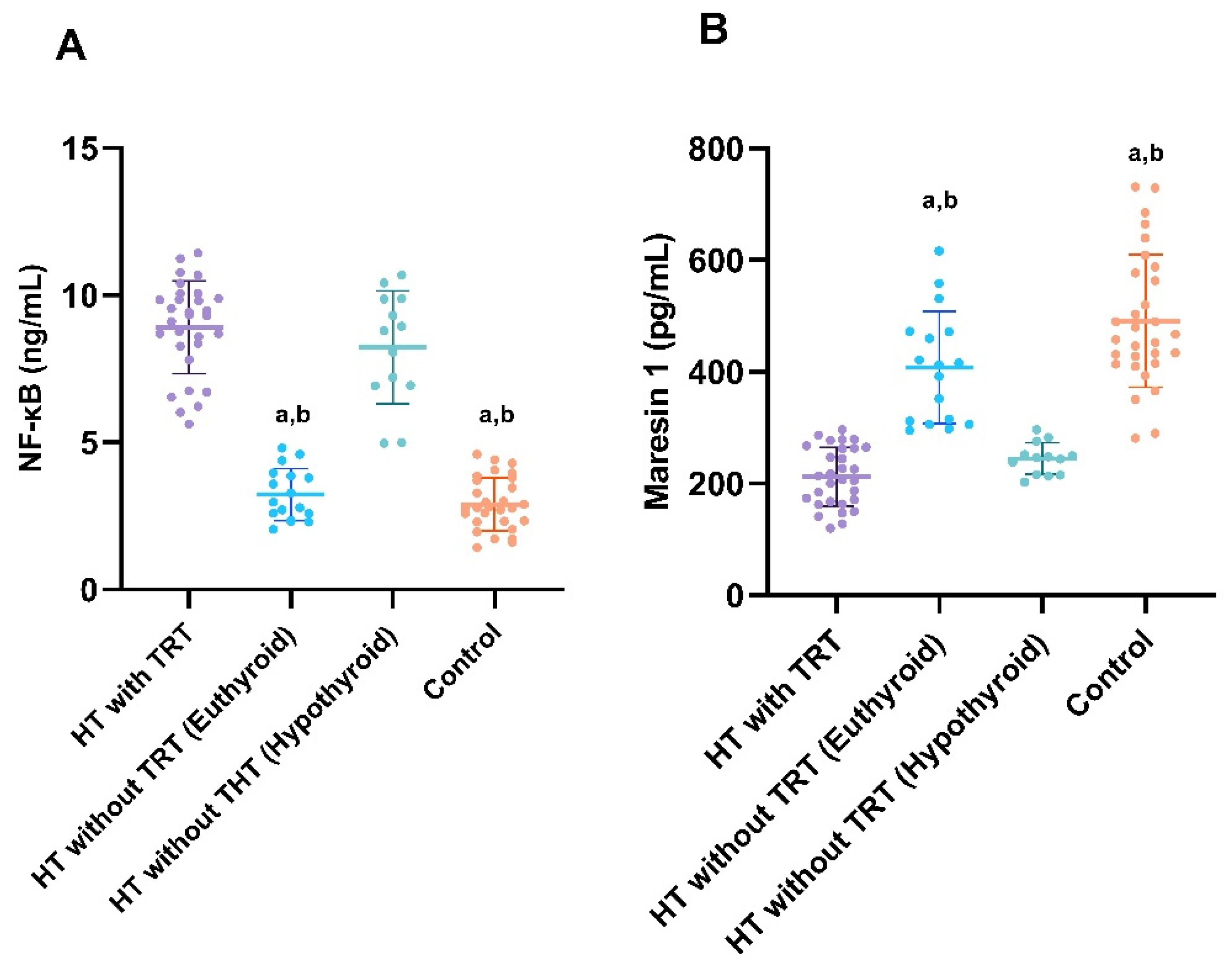 Diagnostics 15 01248 g001