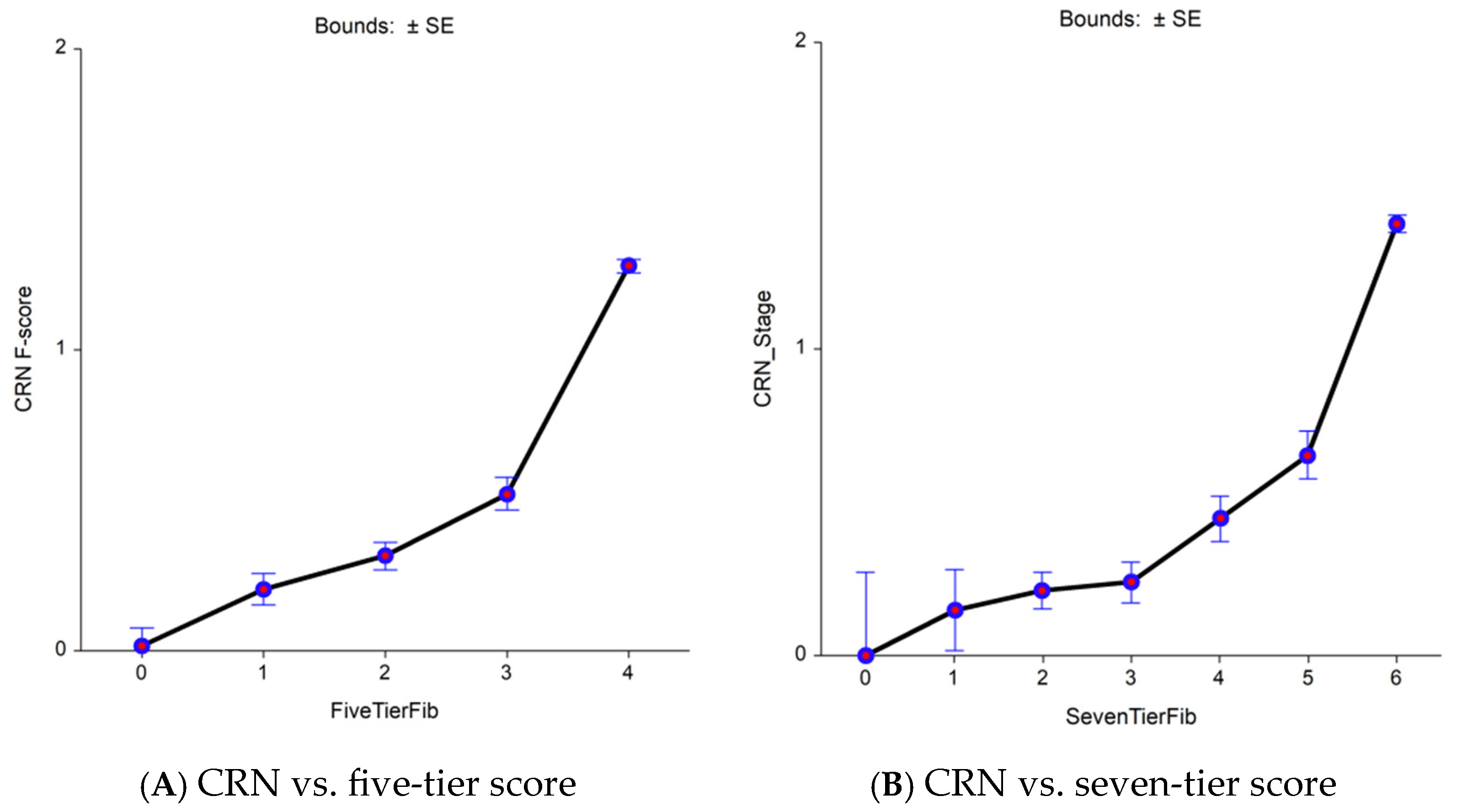 Diagnostics 15 01253 g002a