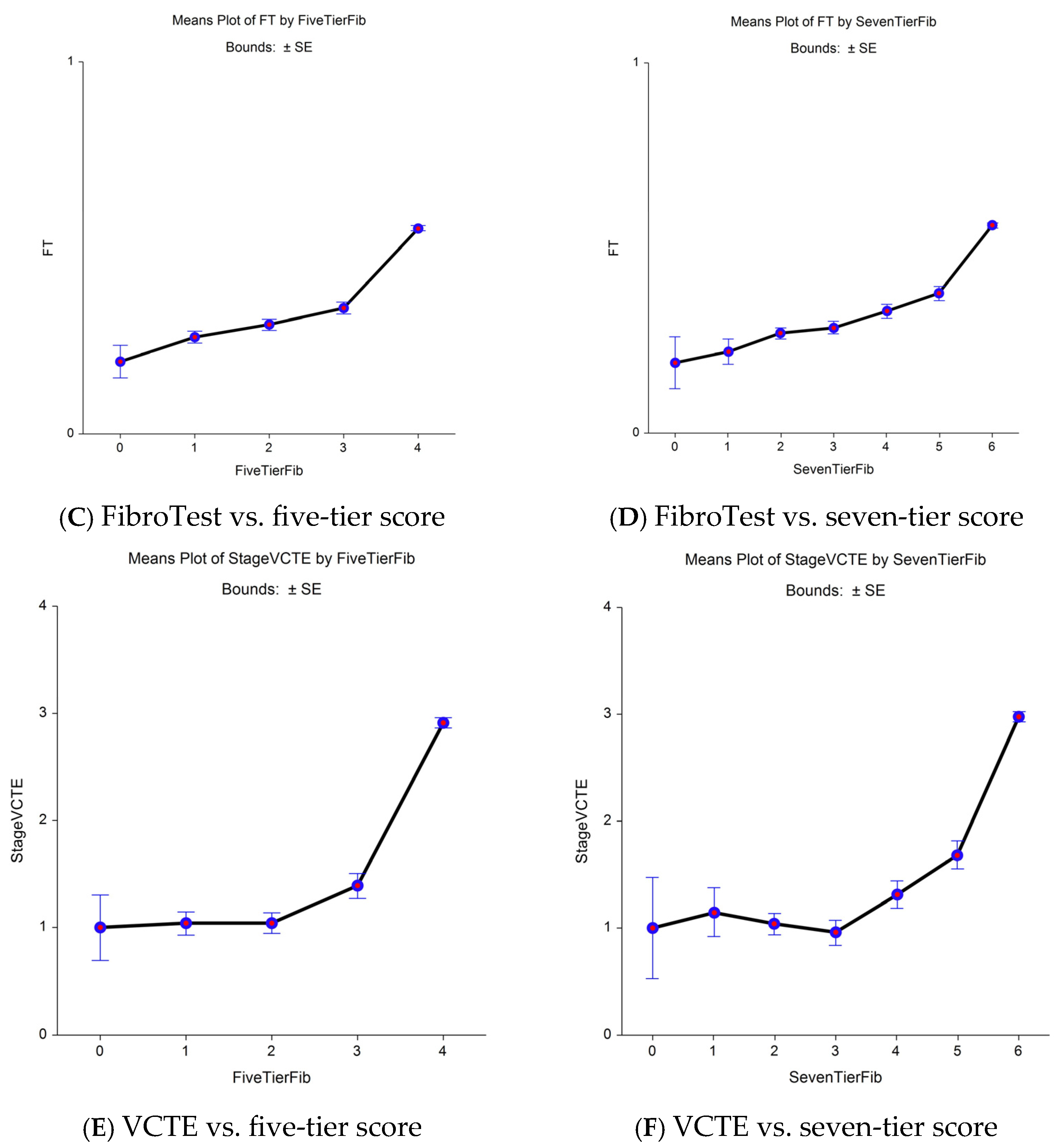 Diagnostics 15 01253 g002b