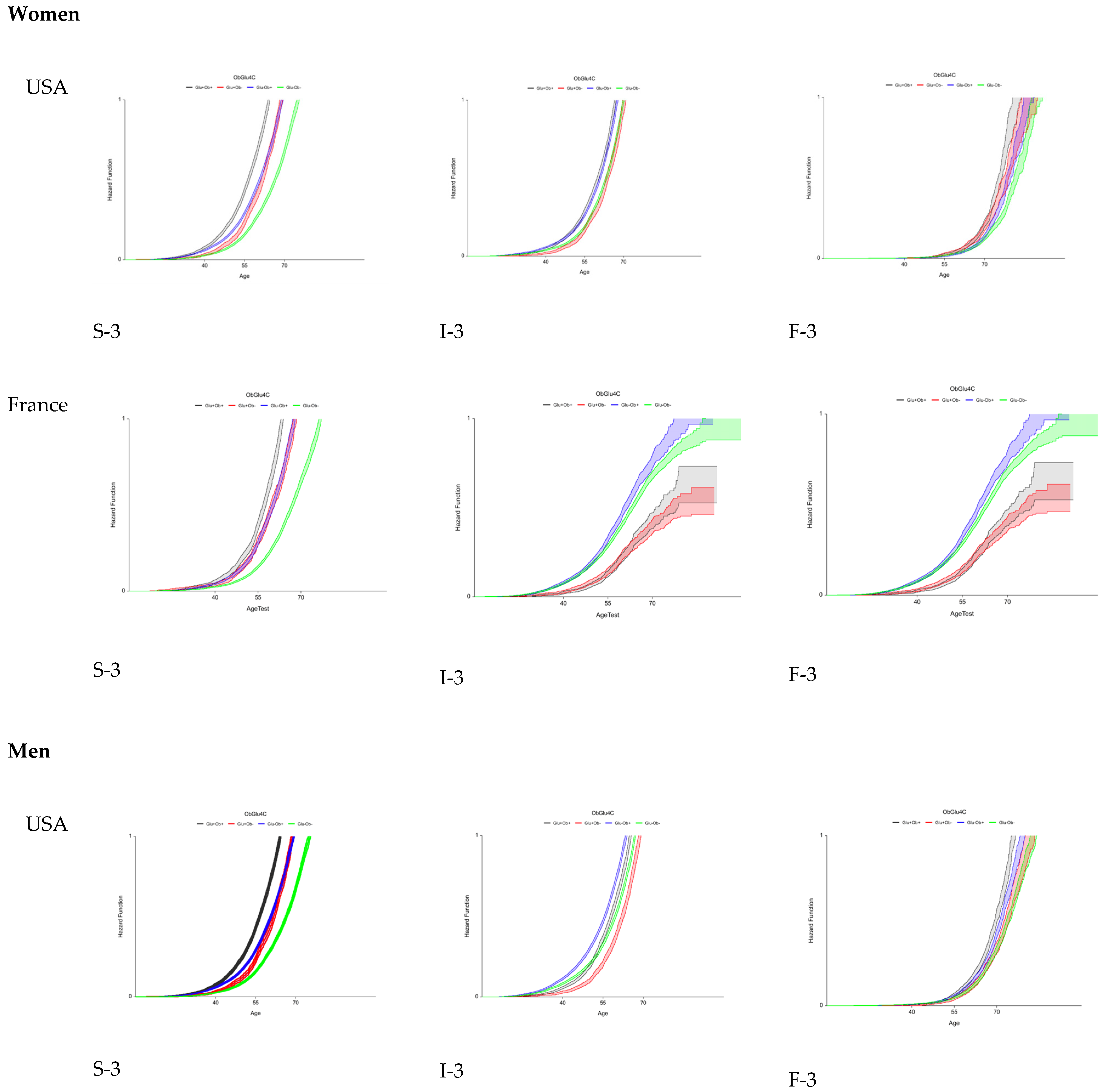 Diagnostics 15 01253 g003a
