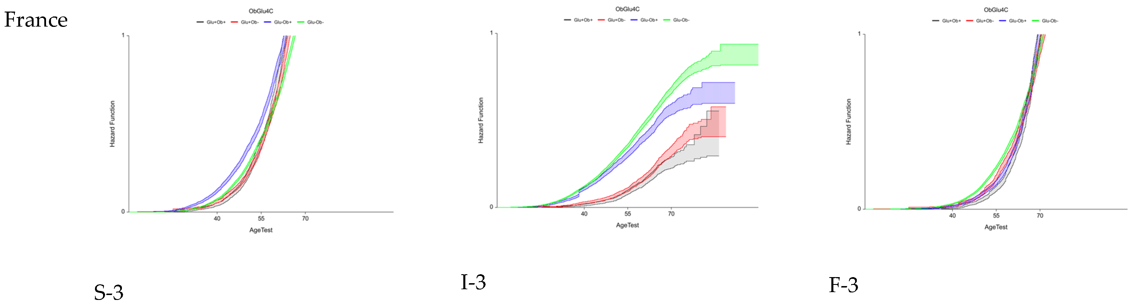 Diagnostics 15 01253 g003b