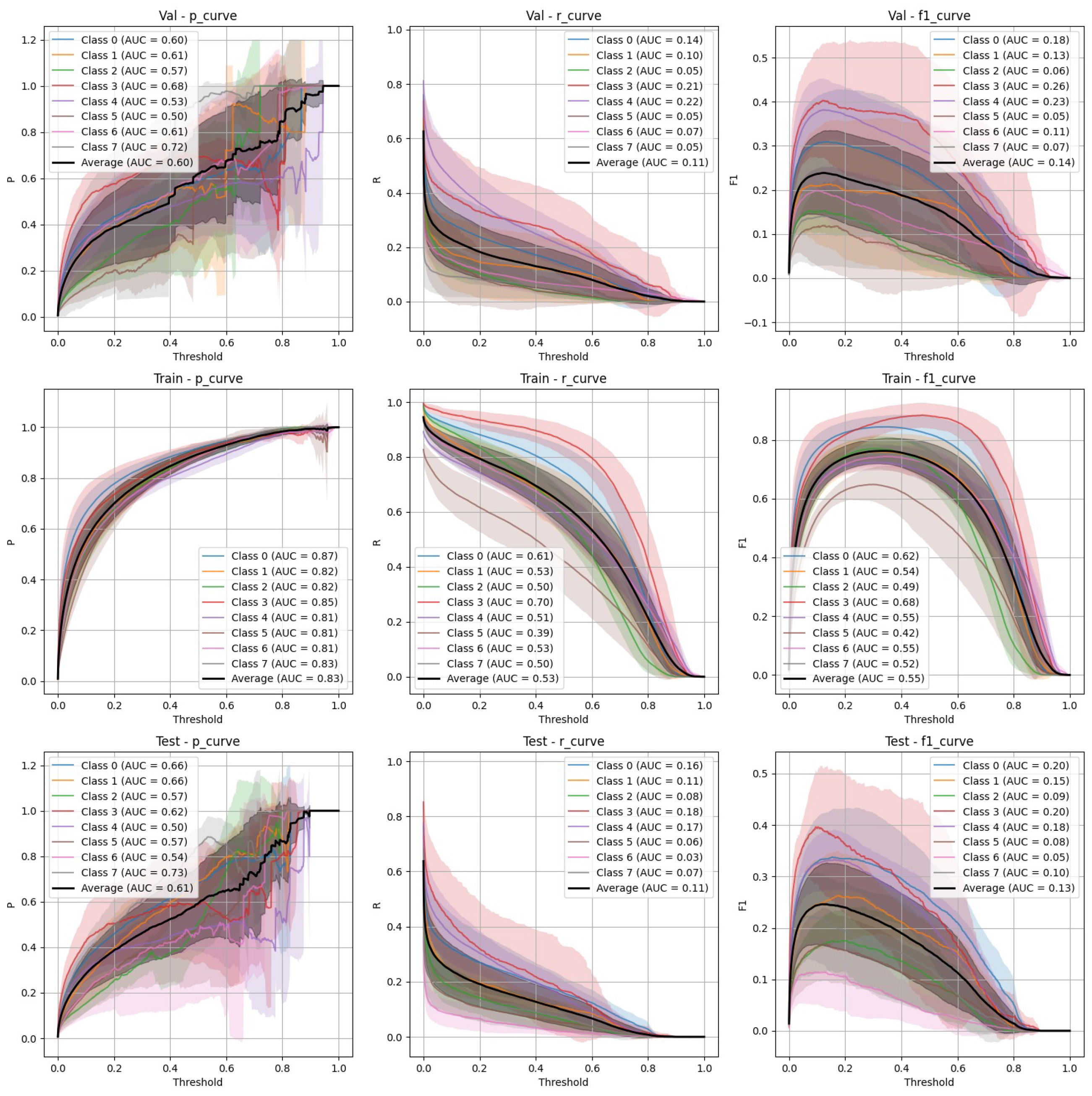 Diagnostics 15 01254 g003
