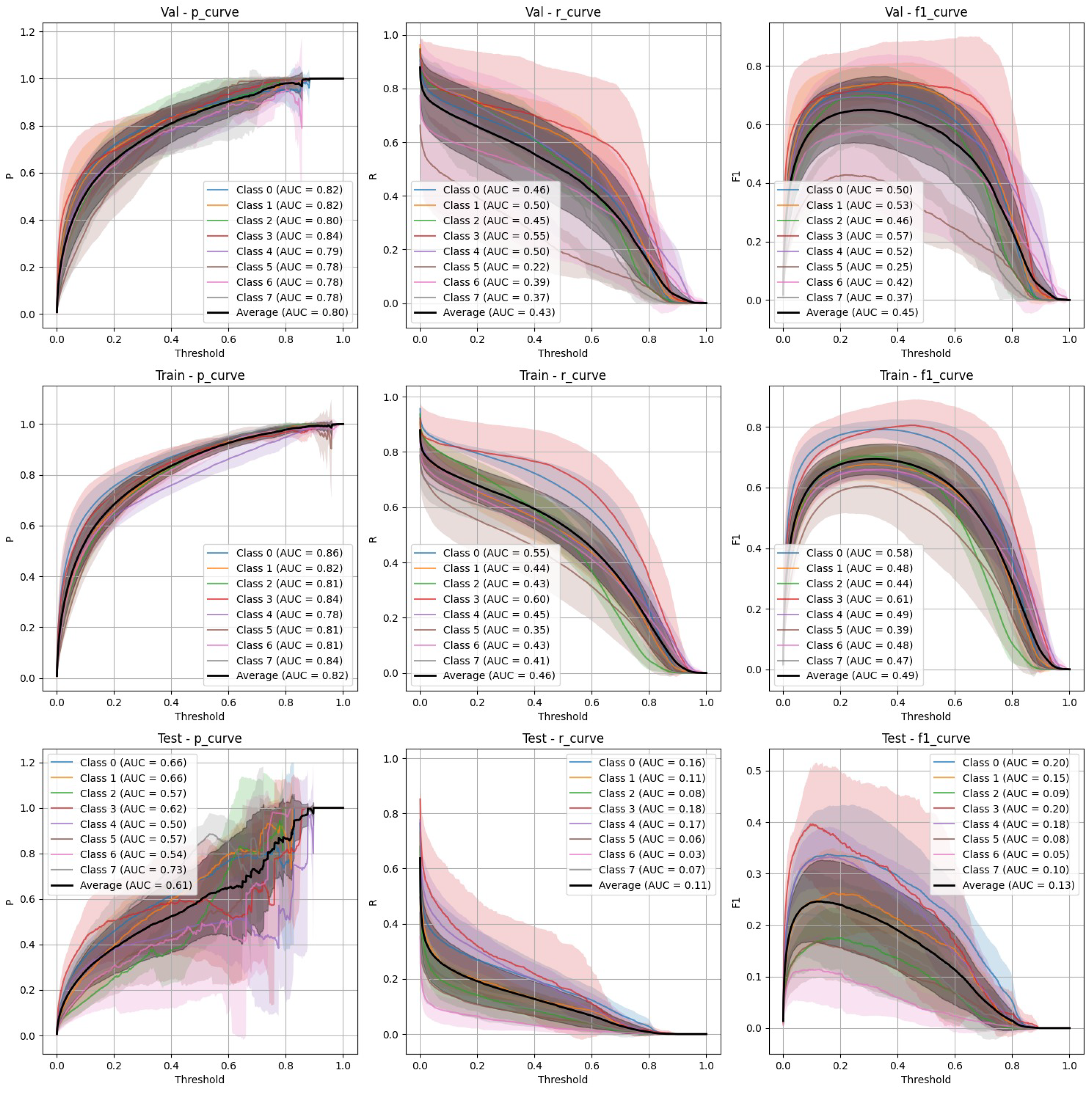 Diagnostics 15 01254 g004