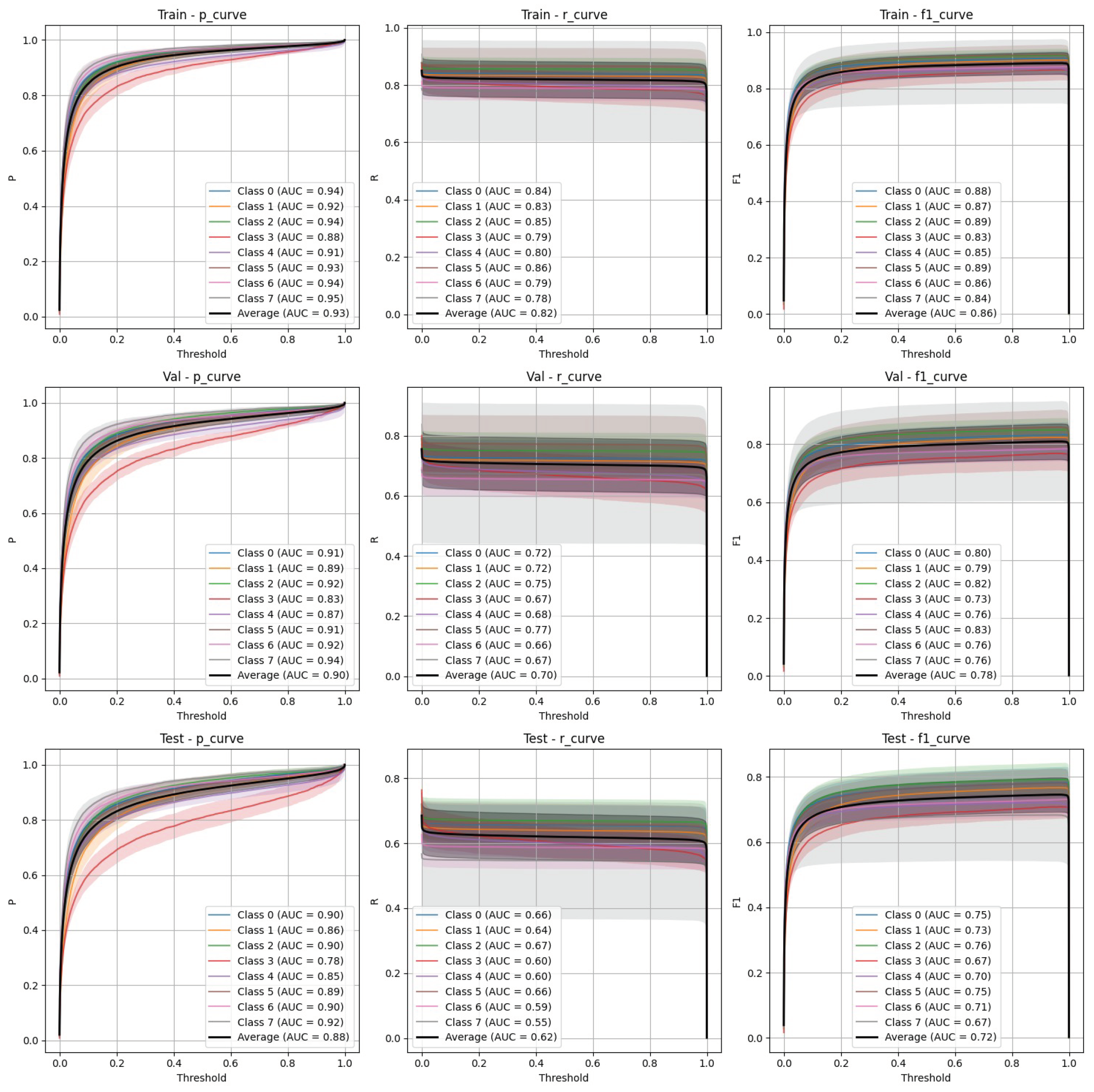 Diagnostics 15 01254 g006