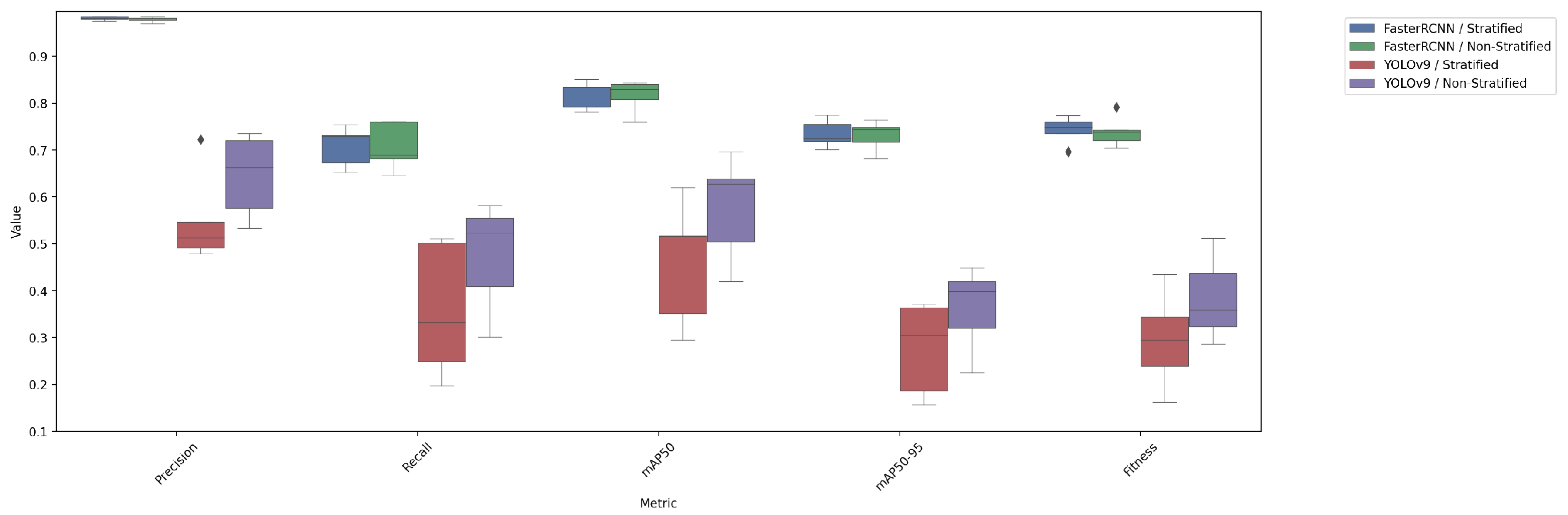 Diagnostics 15 01254 g007