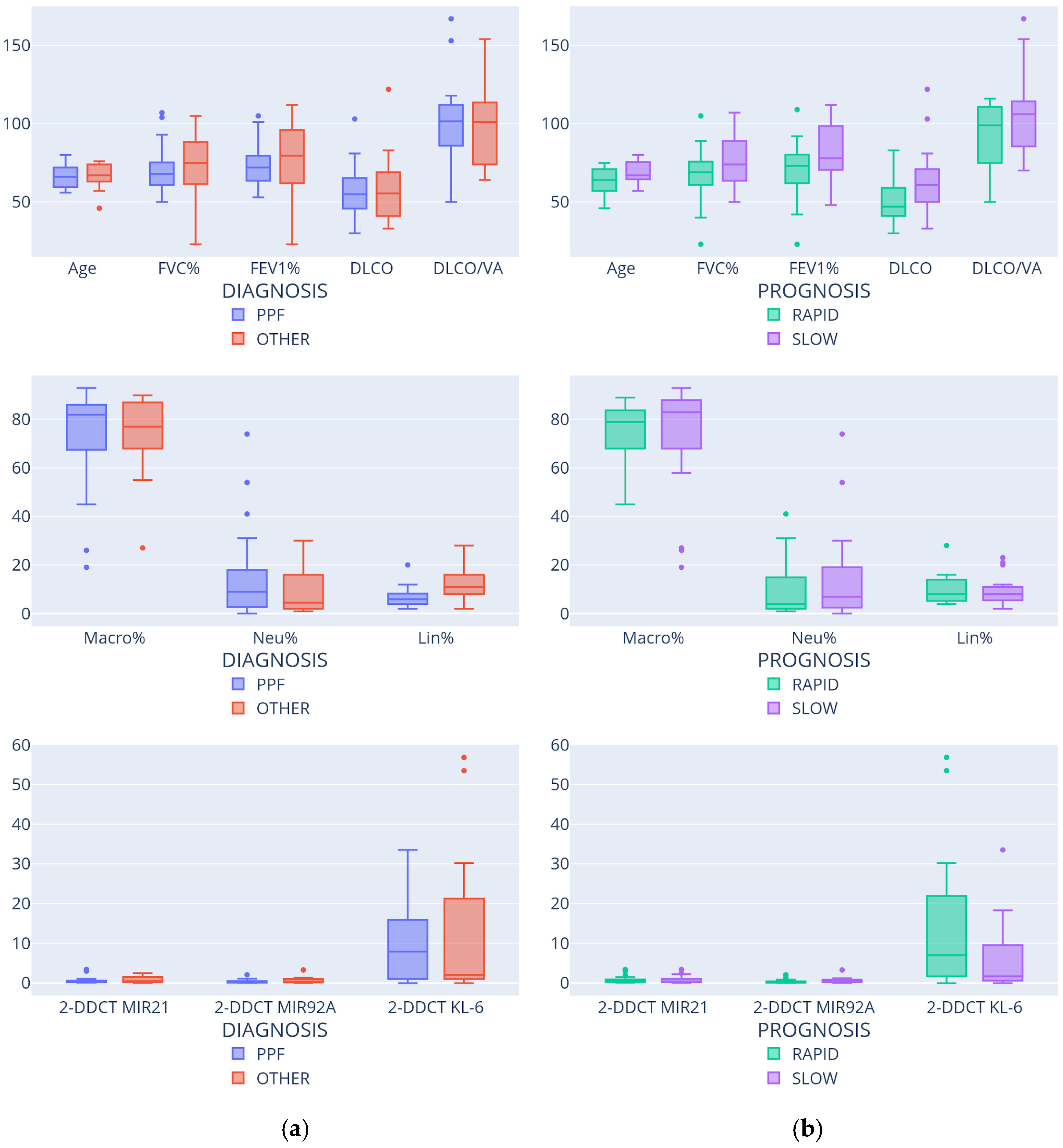 Diagnostics 15 01257 g002