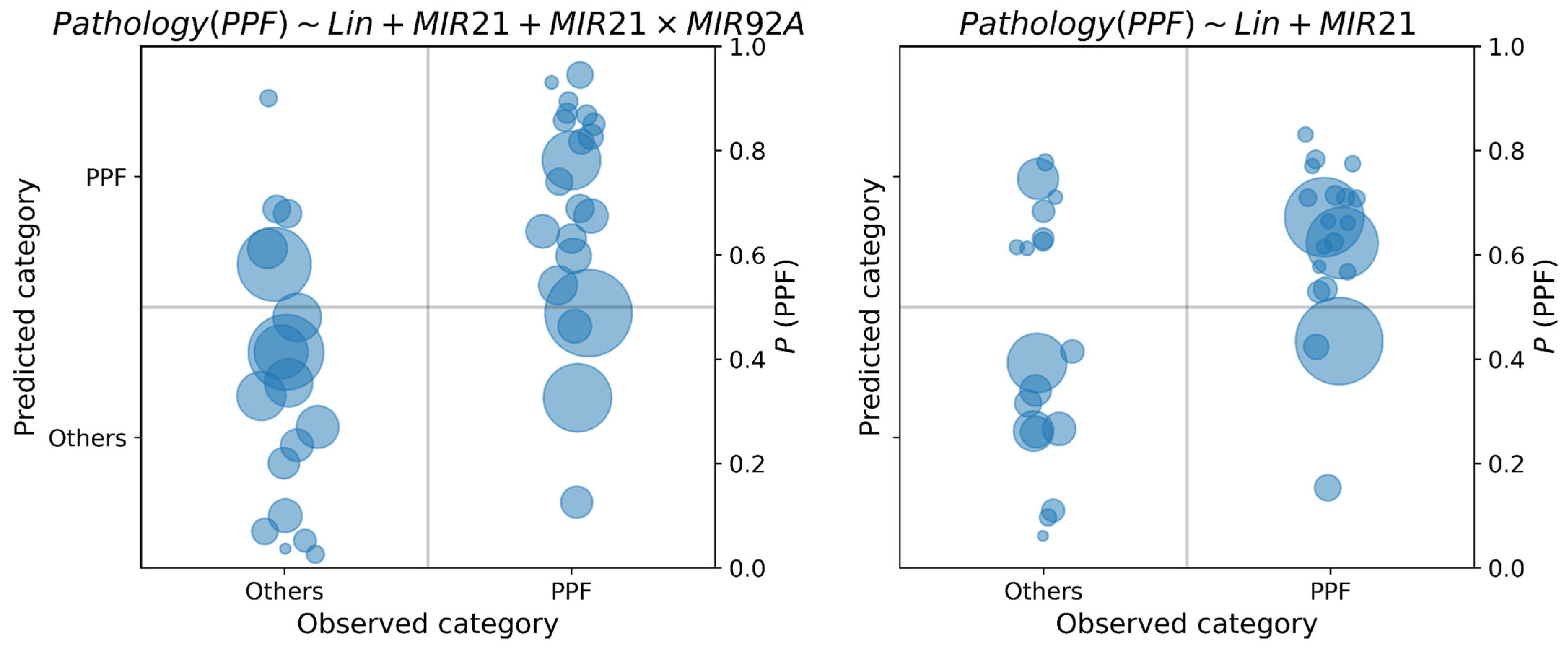 Diagnostics 15 01257 g005