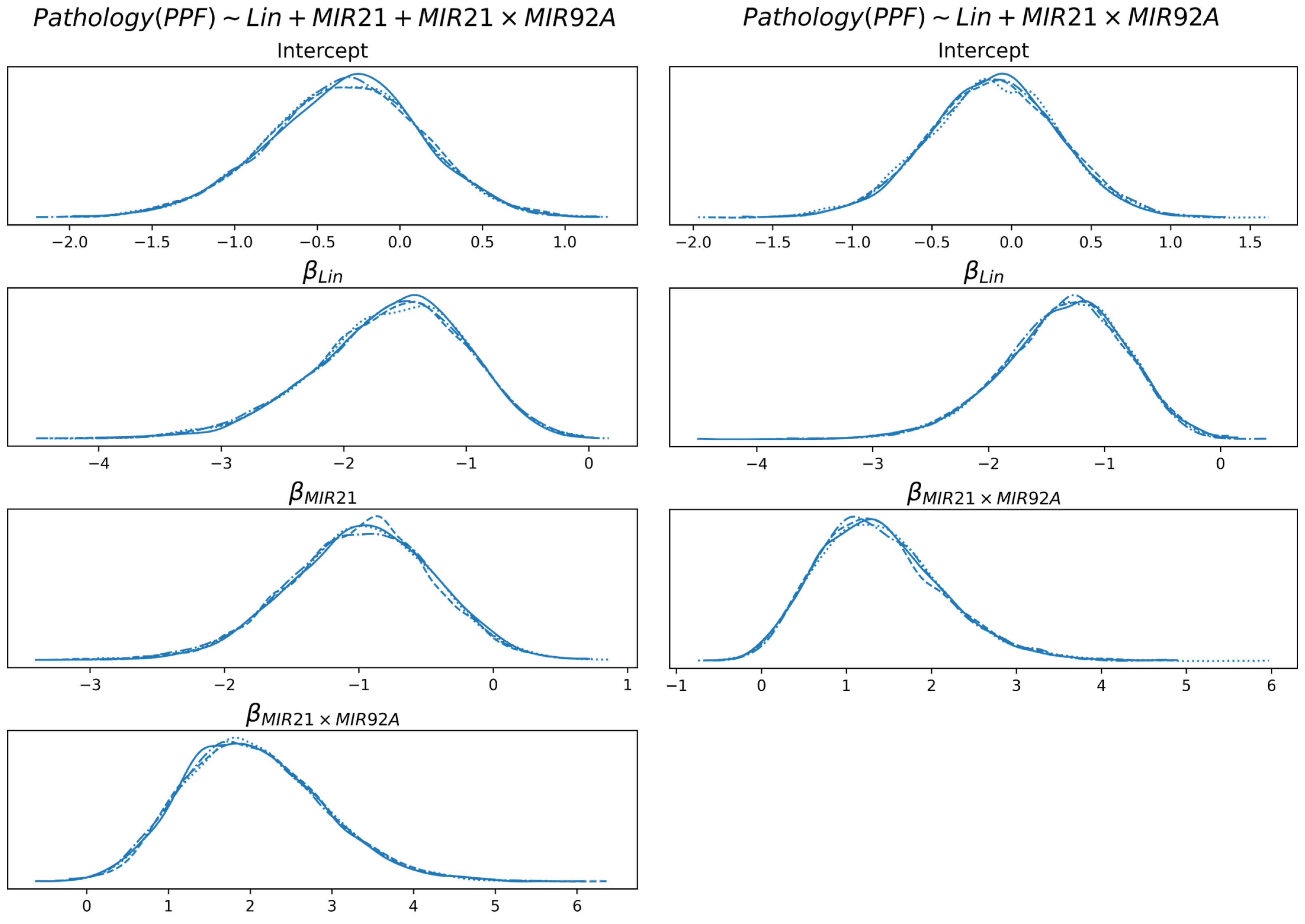 Diagnostics 15 01257 g007