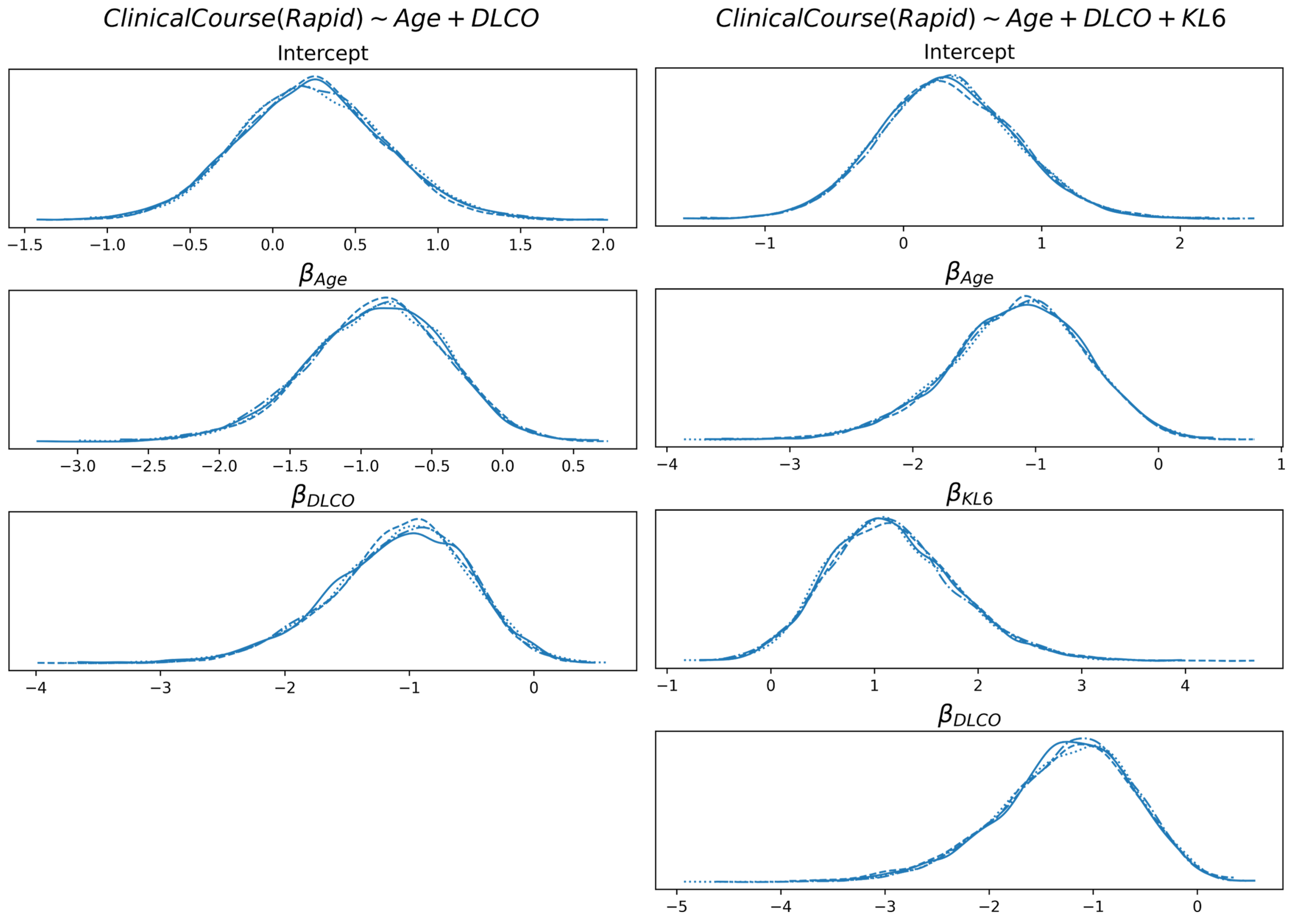 Diagnostics 15 01257 g008