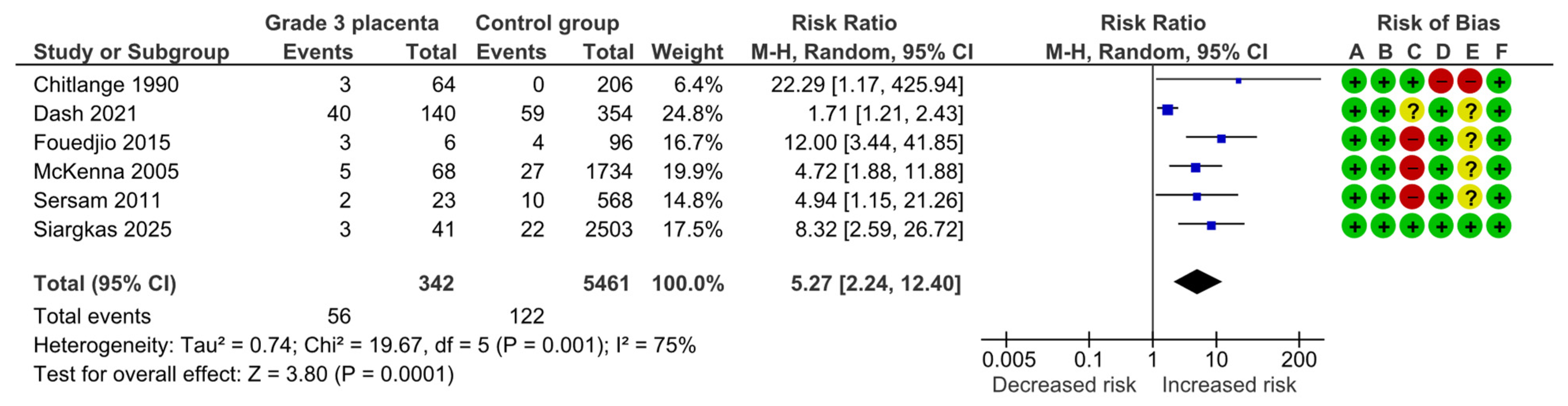 Diagnostics 15 01264 g005