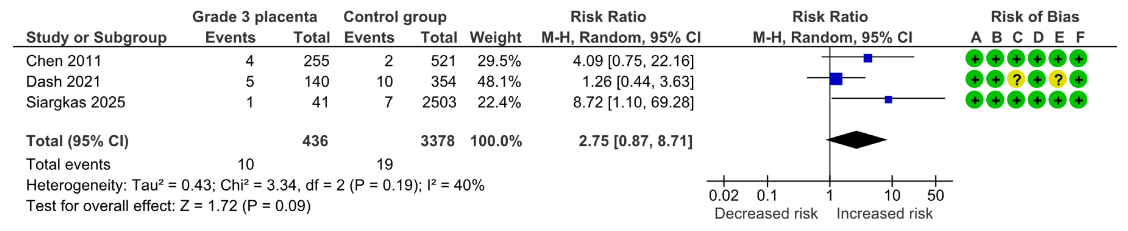 Diagnostics 15 01264 g006