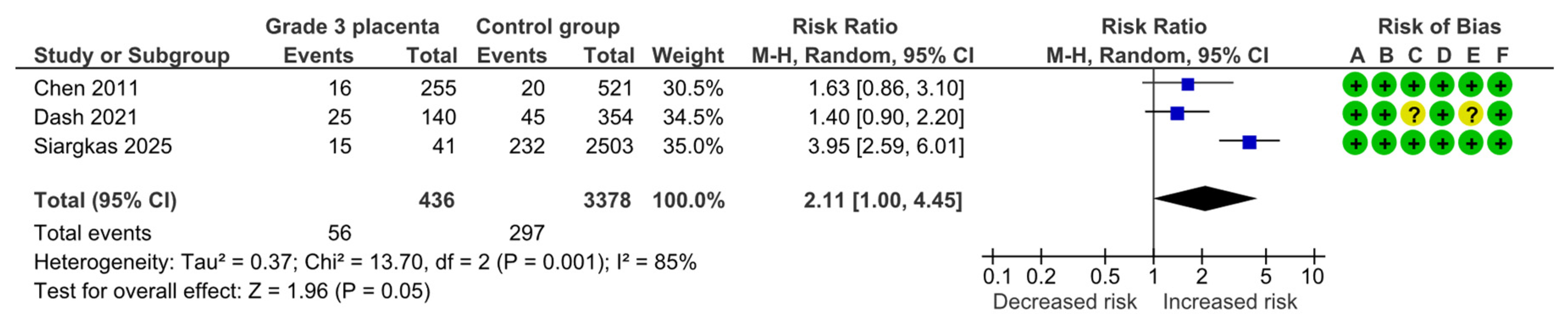 Diagnostics 15 01264 g007
