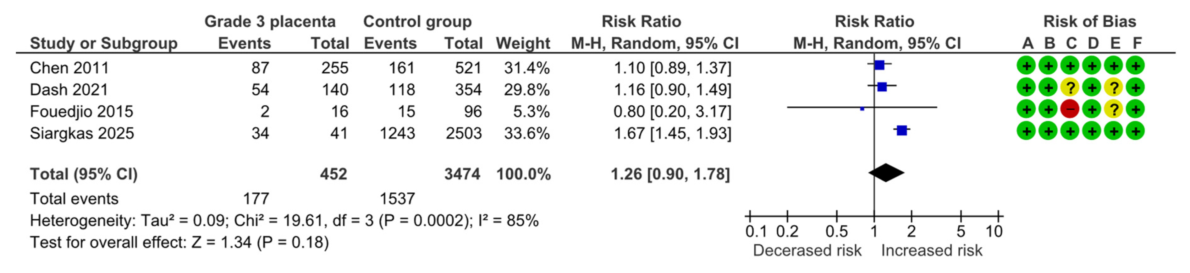 Diagnostics 15 01264 g008