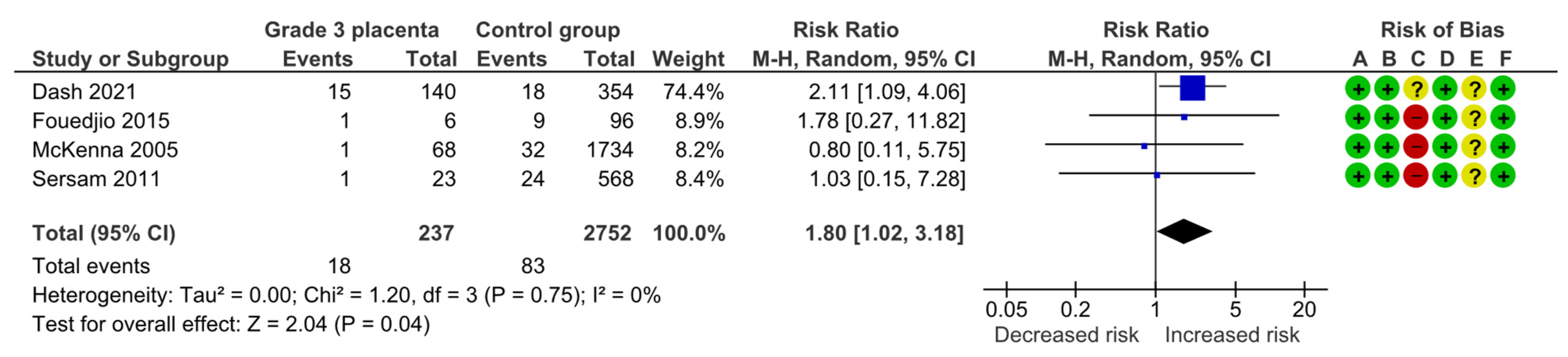 Diagnostics 15 01264 g011