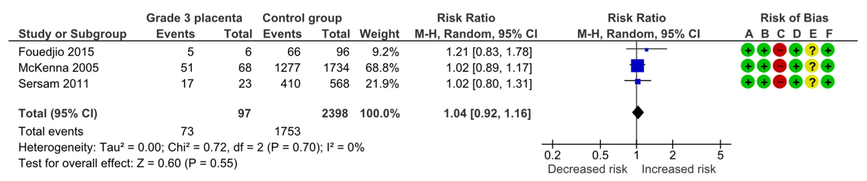 Diagnostics 15 01264 g012