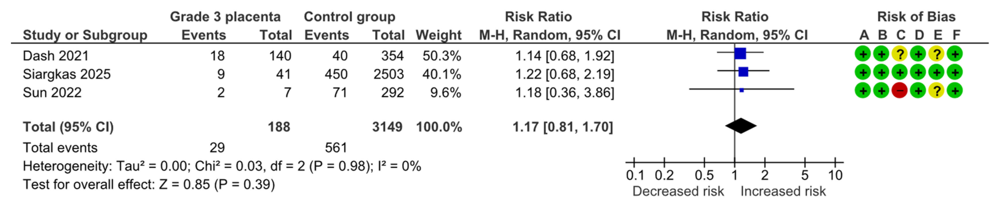 Diagnostics 15 01264 g013