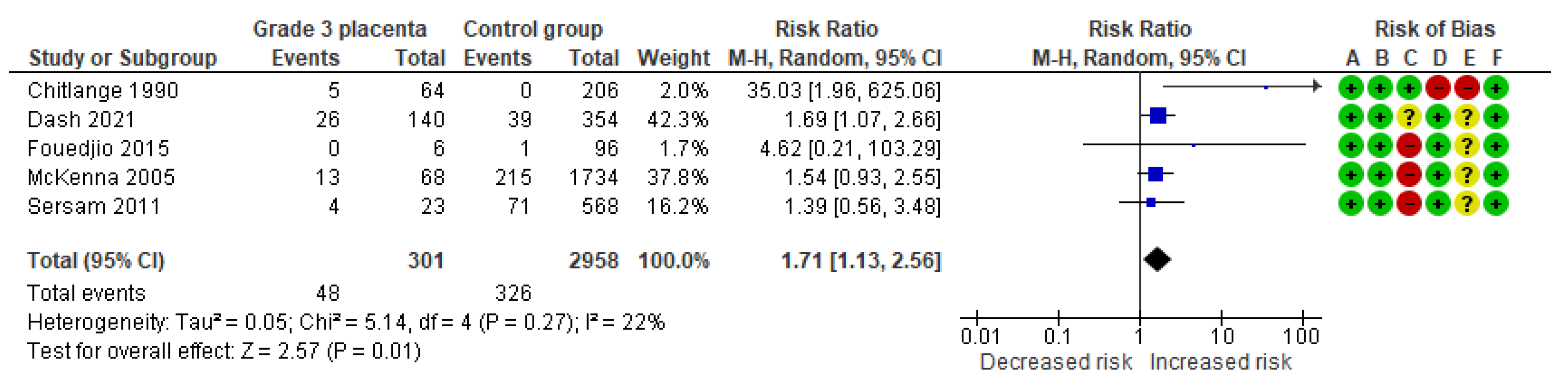 Diagnostics 15 01264 g014