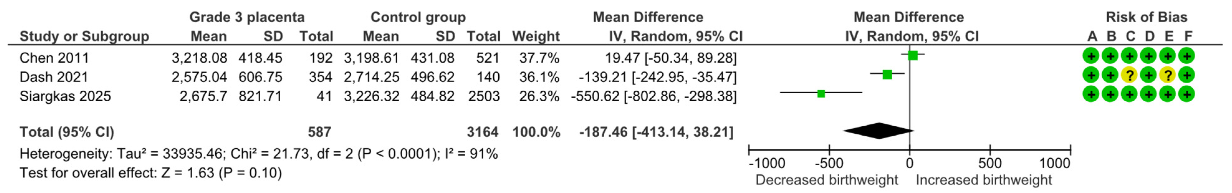 Diagnostics 15 01264 g015