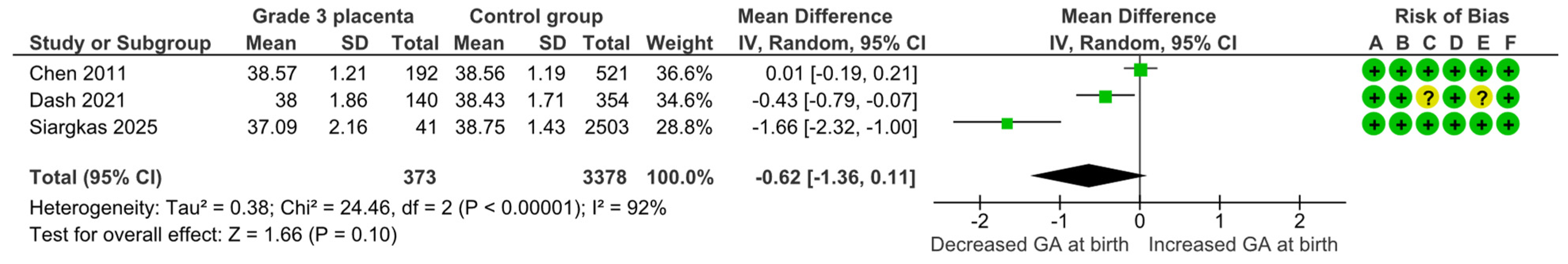 Diagnostics 15 01264 g016