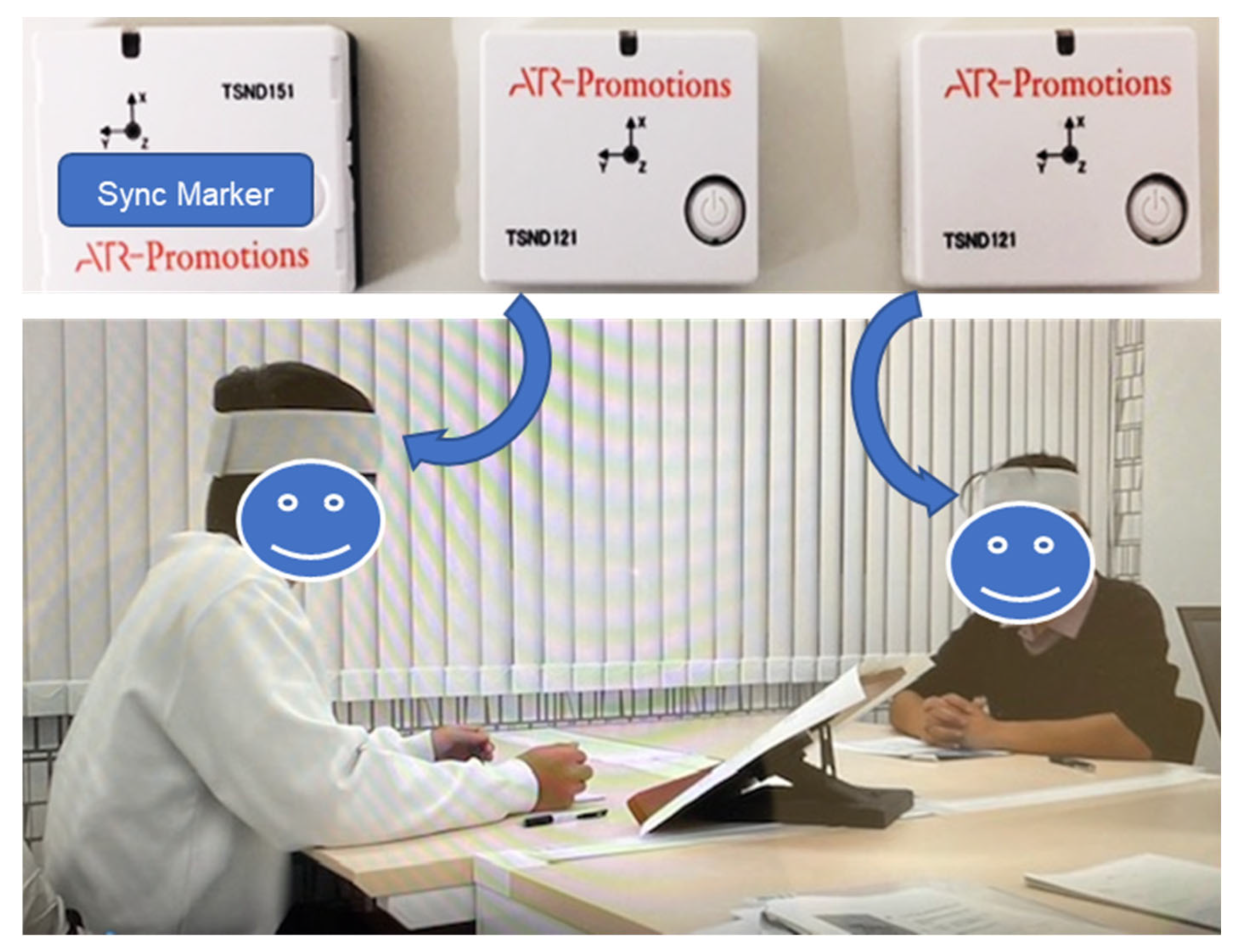 Diagnostics 15 01268 g001