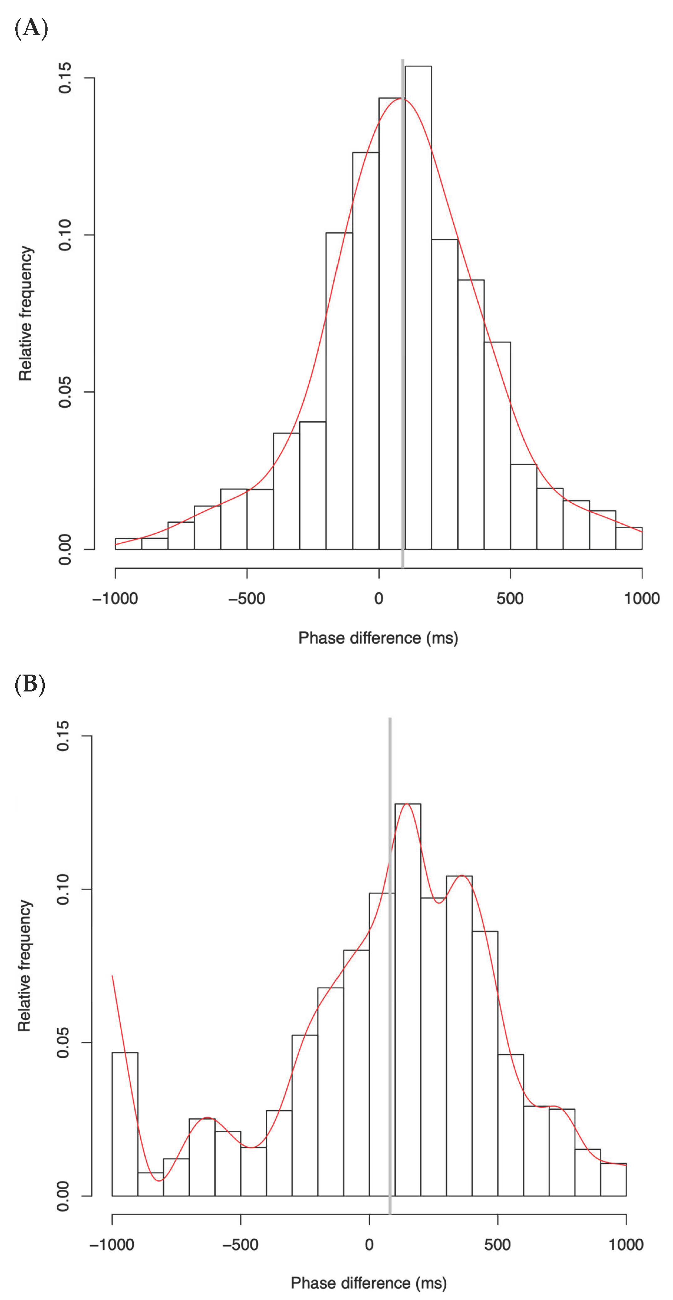 Diagnostics 15 01268 g003