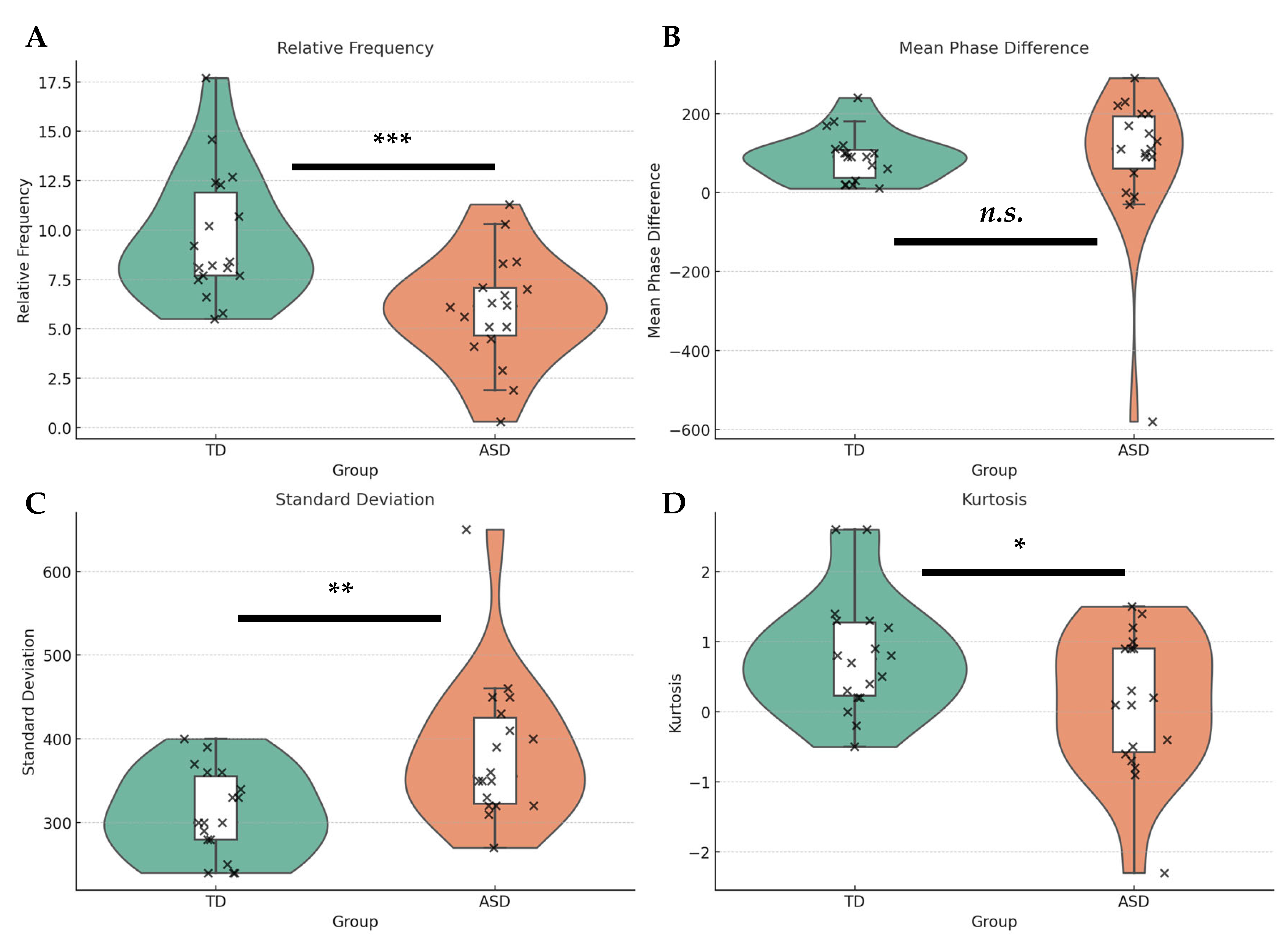Diagnostics 15 01268 g004