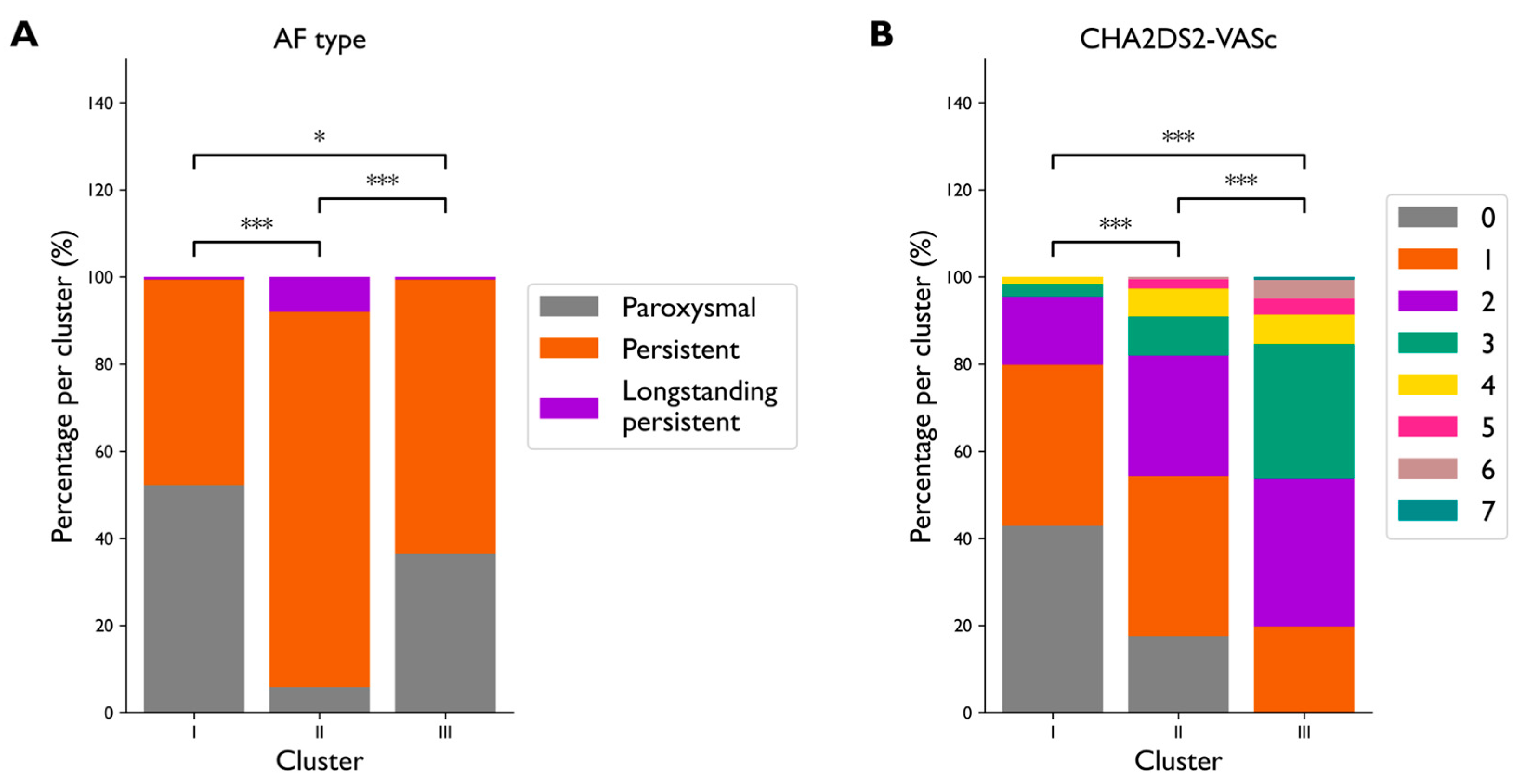 Diagnostics 15 01269 g003