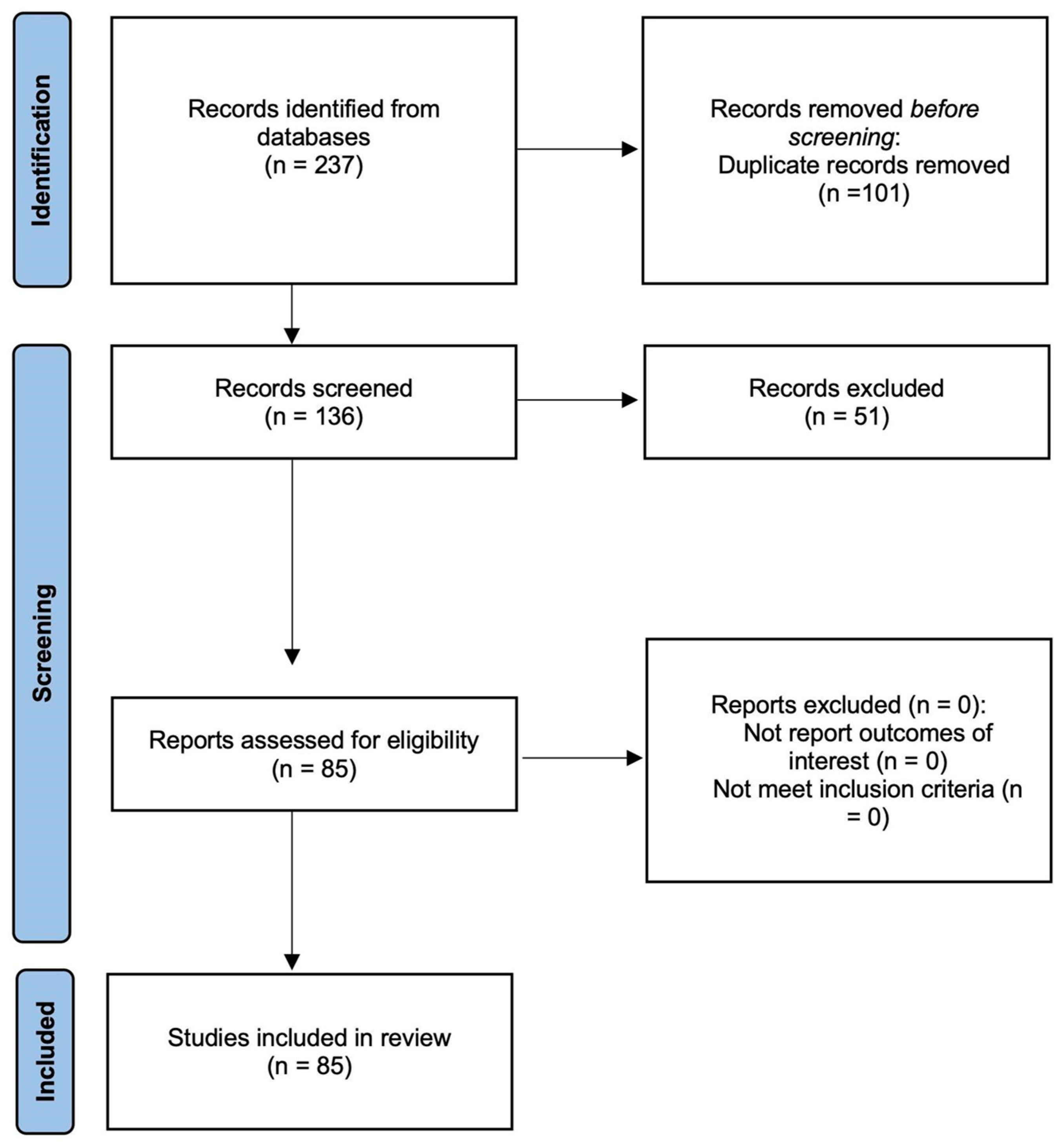 Diagnostics 15 01270 g001