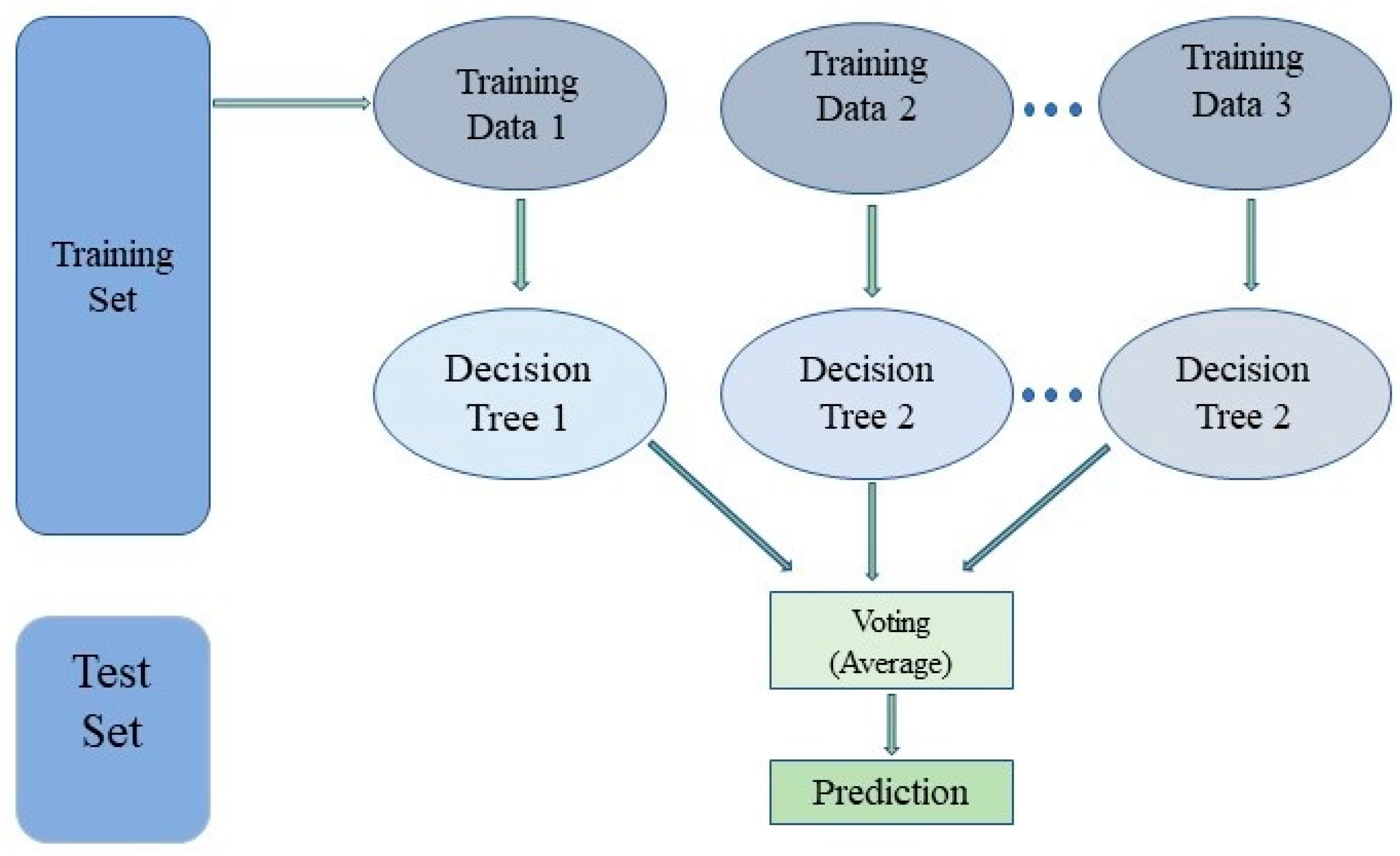 Diagnostics 15 01271 g005 Diagnostics 15 01271 g005