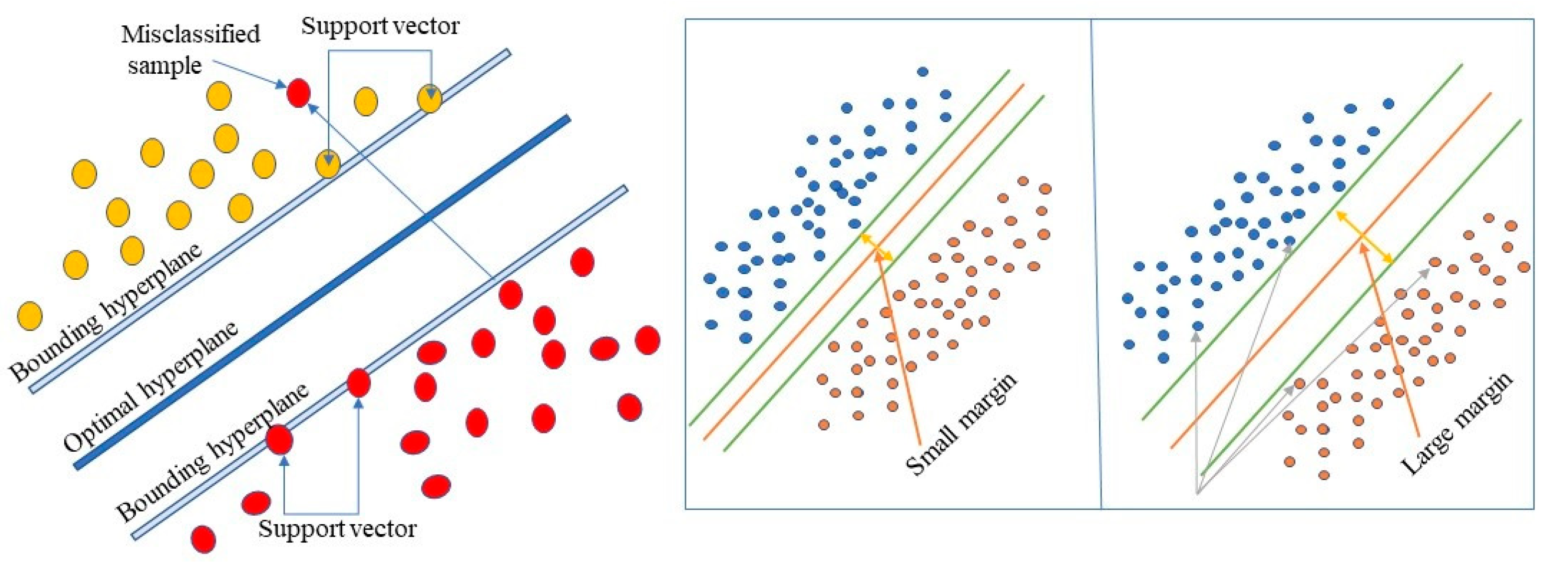 Diagnostics 15 01271 g007 Diagnostics 15 01271 g007