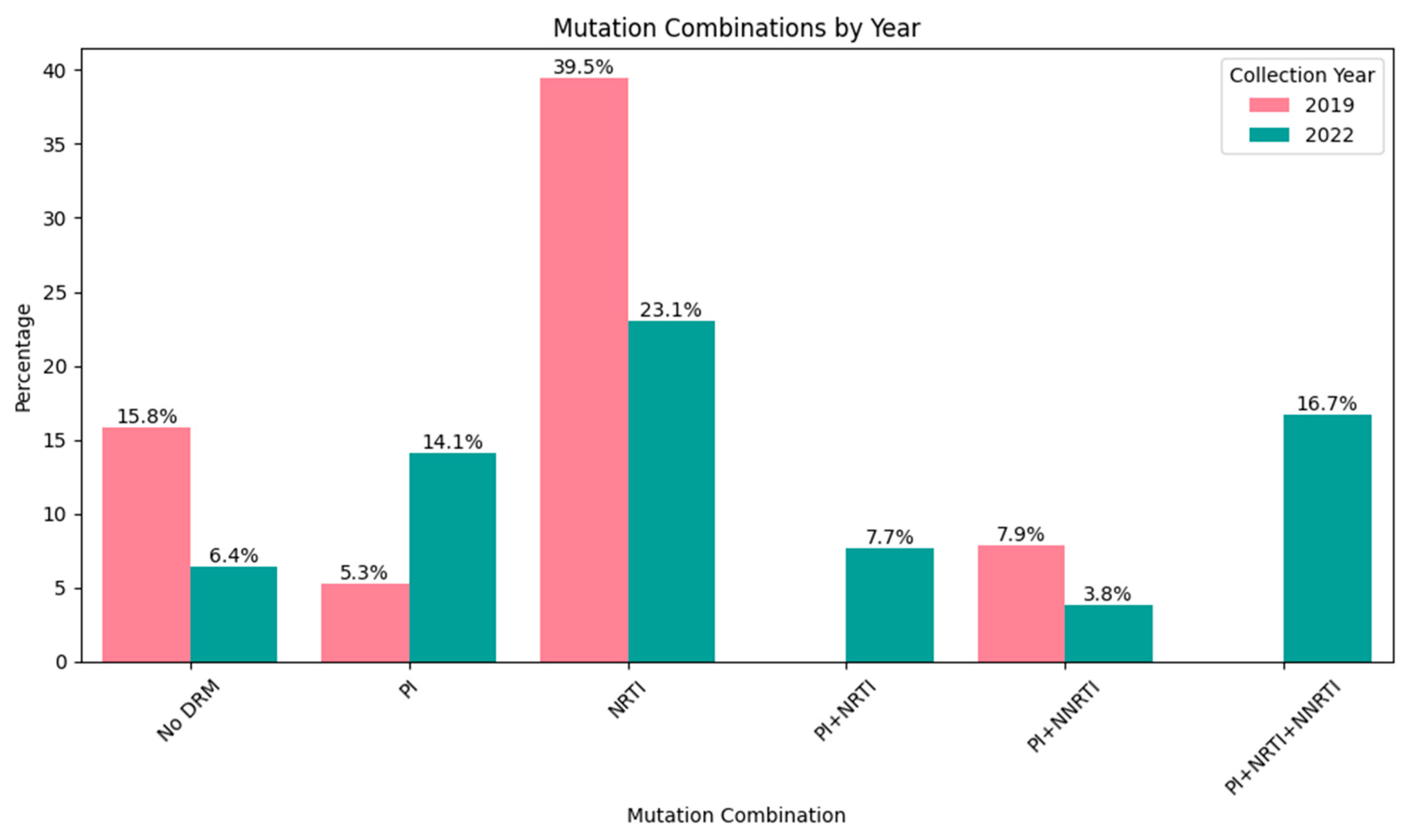 Diagnostics 15 01279 g004 Diagnostics 15 01279 g004