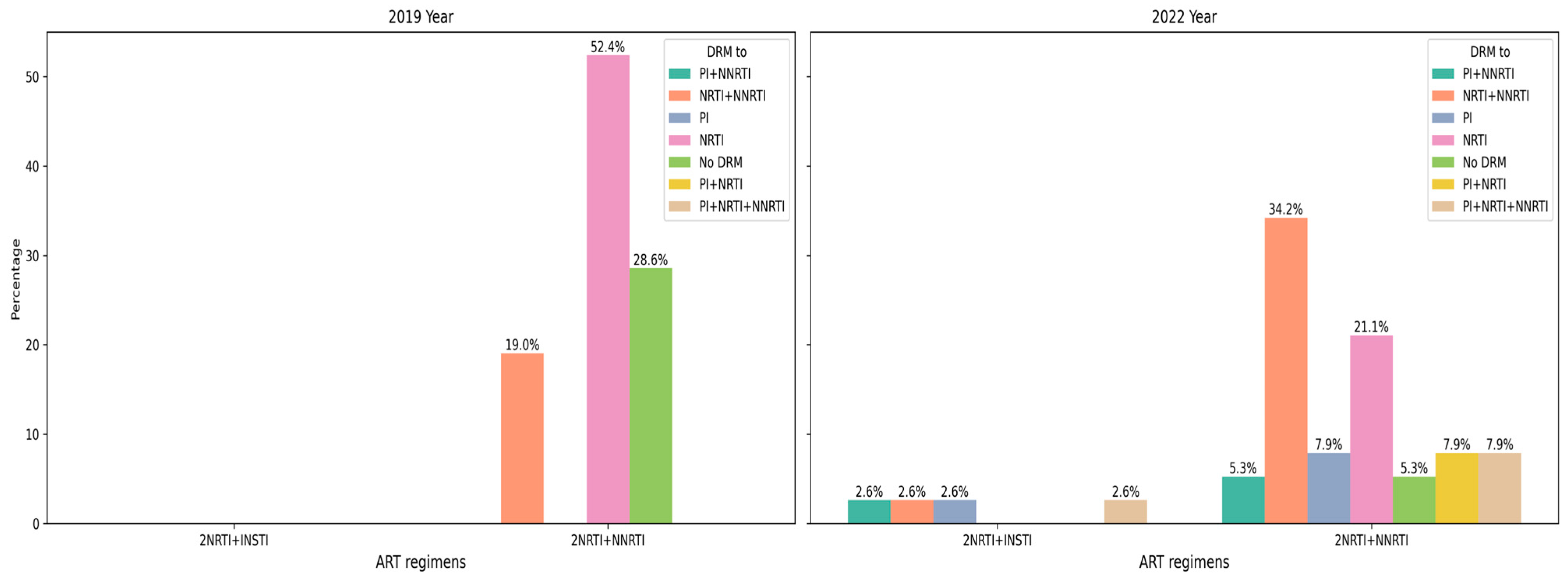 Diagnostics 15 01279 g005 Diagnostics 15 01279 g005