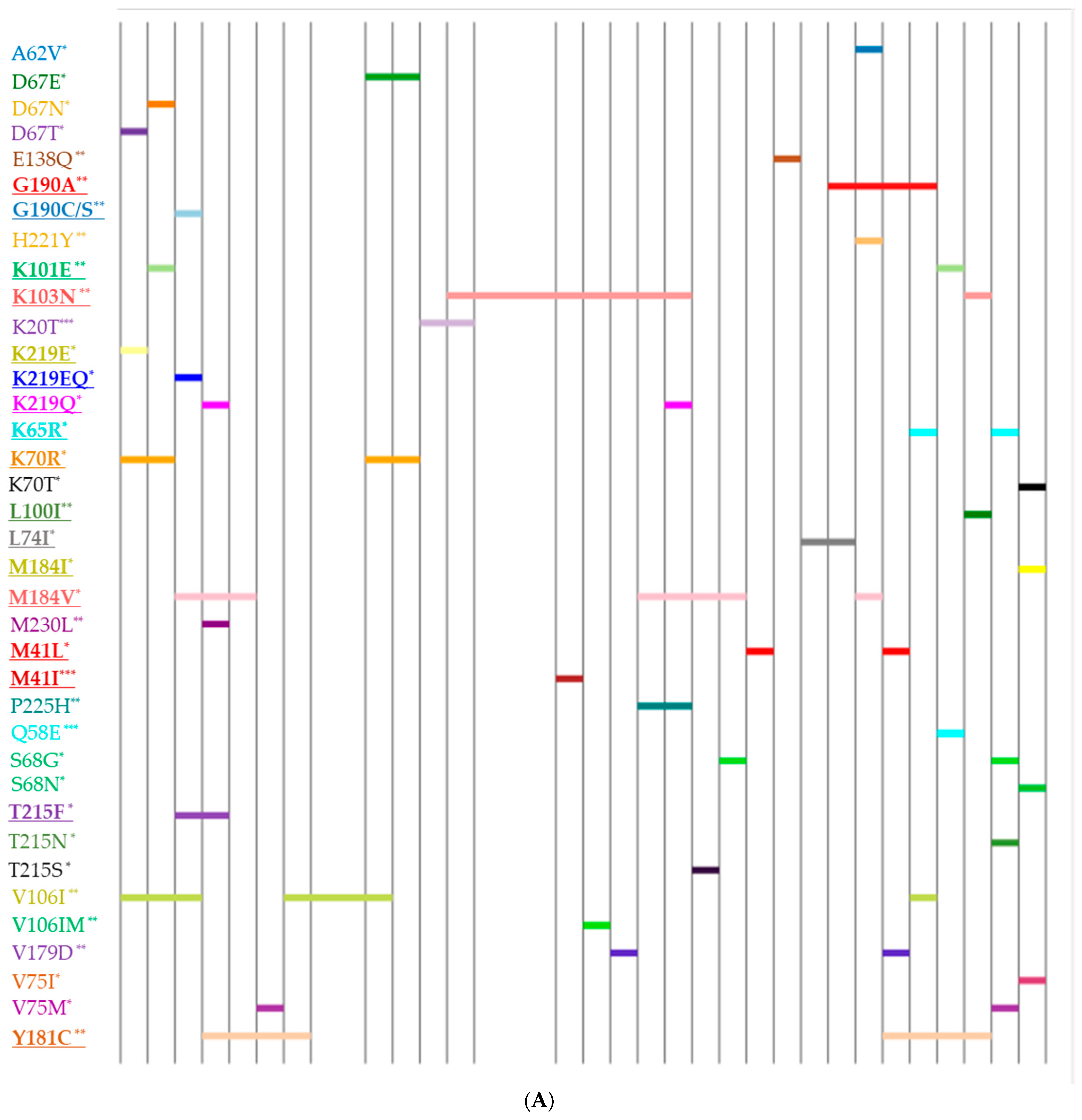 Diagnostics 15 01279 g009a Diagnostics 15 01279 g009a