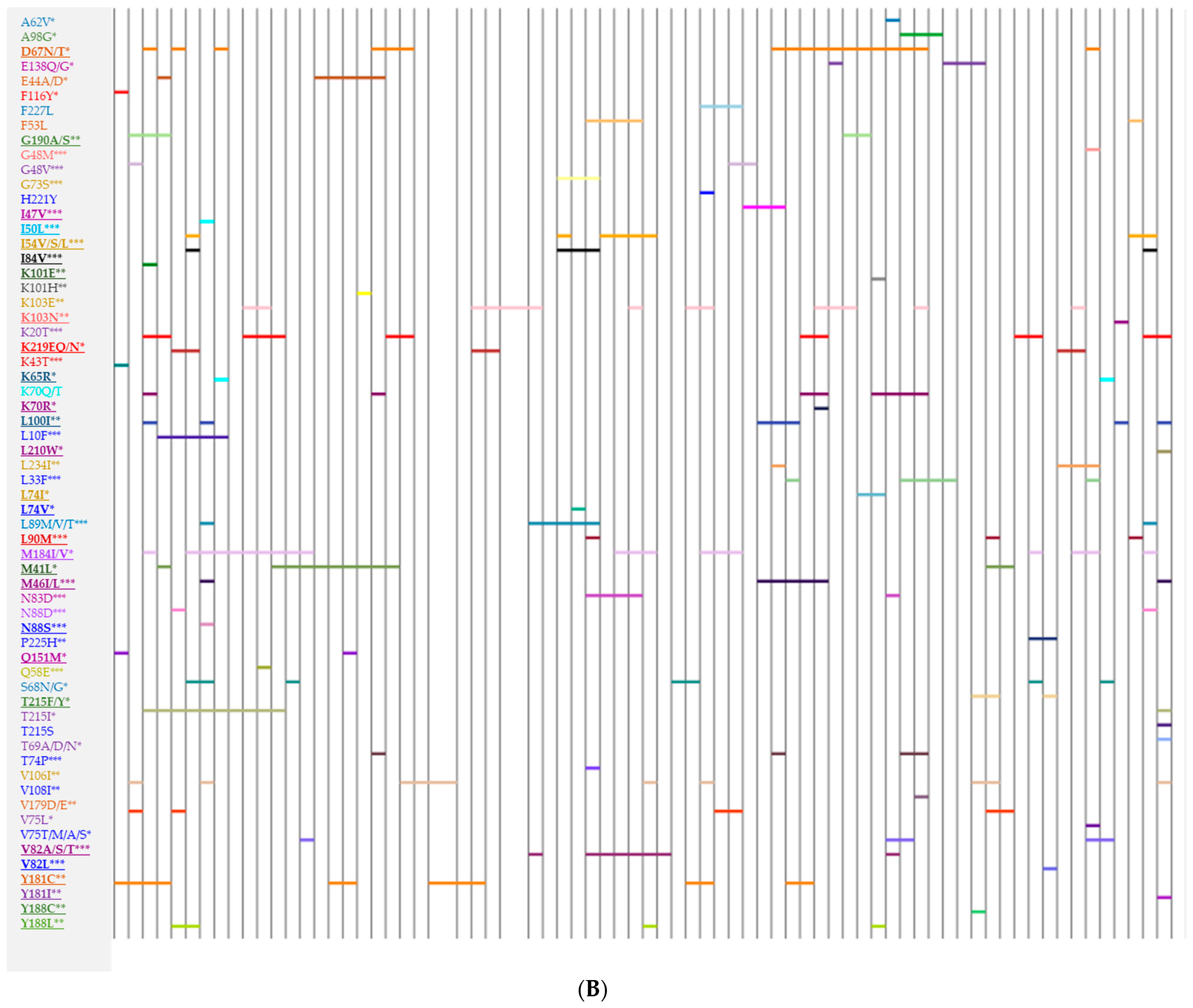 Diagnostics 15 01279 g009b Diagnostics 15 01279 g009b