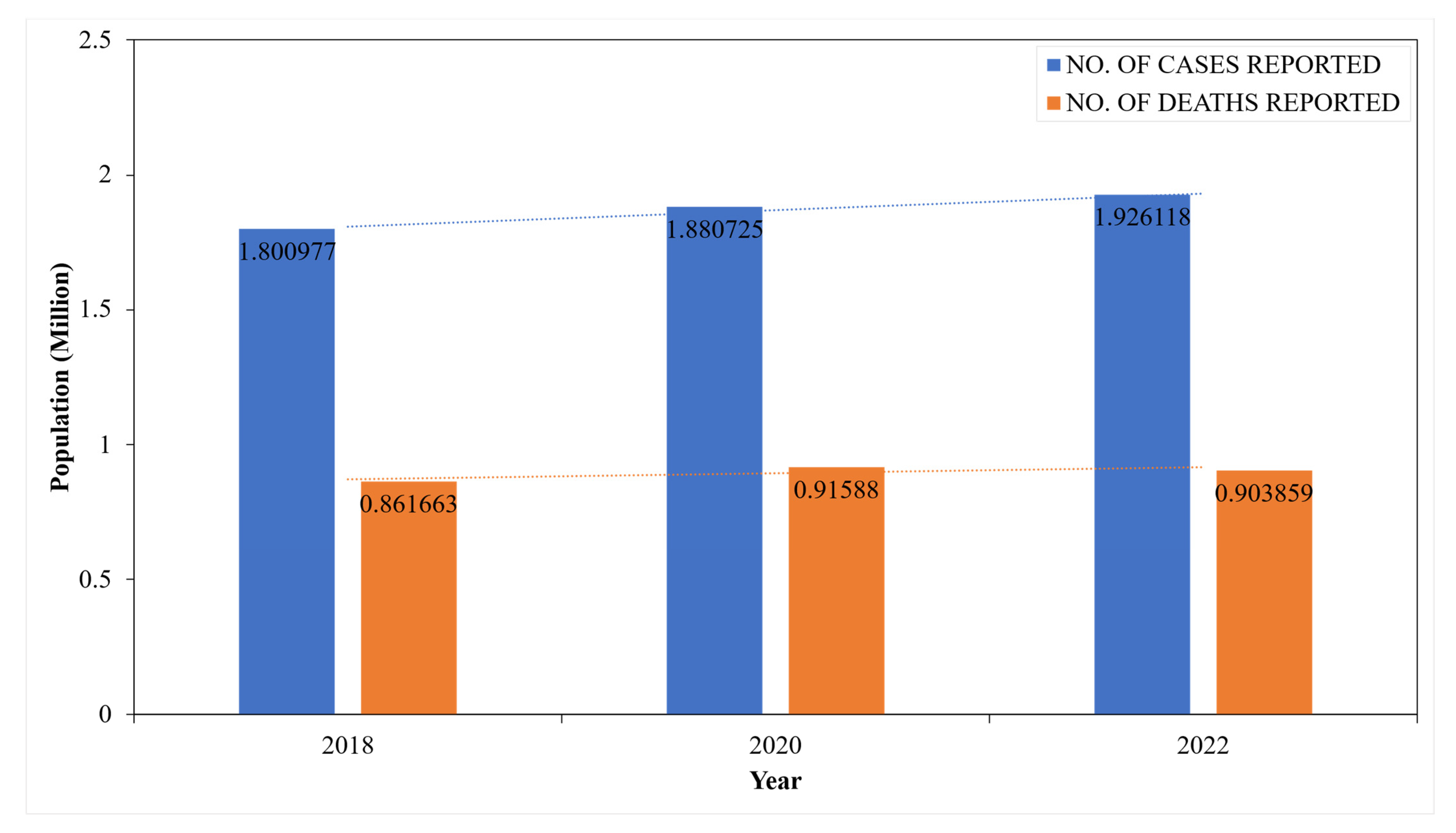 Diagnostics 15 01285 g004