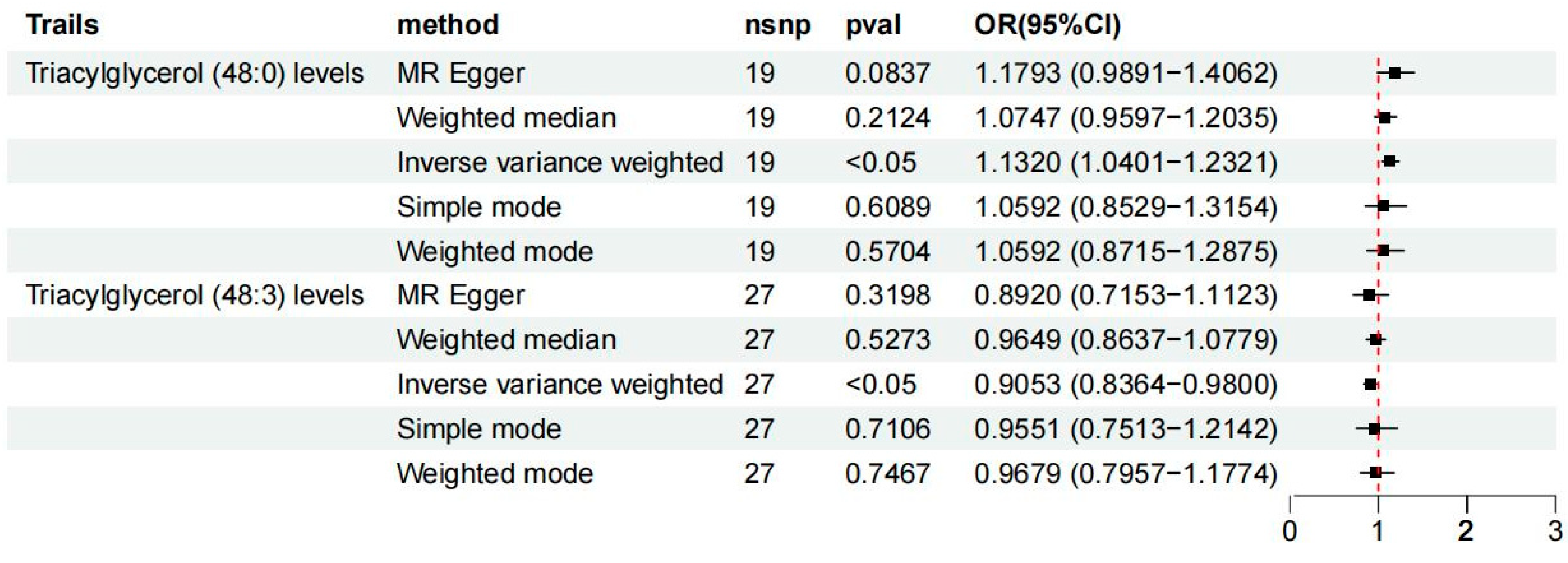 Diagnostics 15 01287 g002