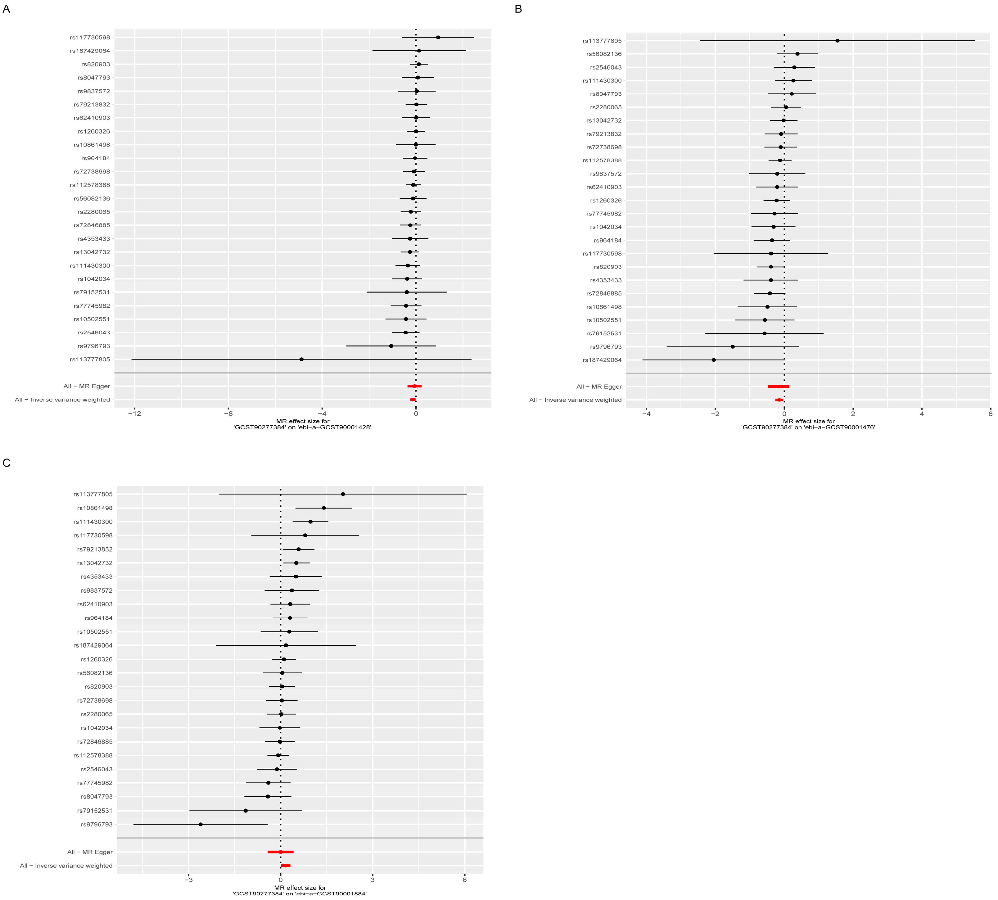 Diagnostics 15 01287 g004