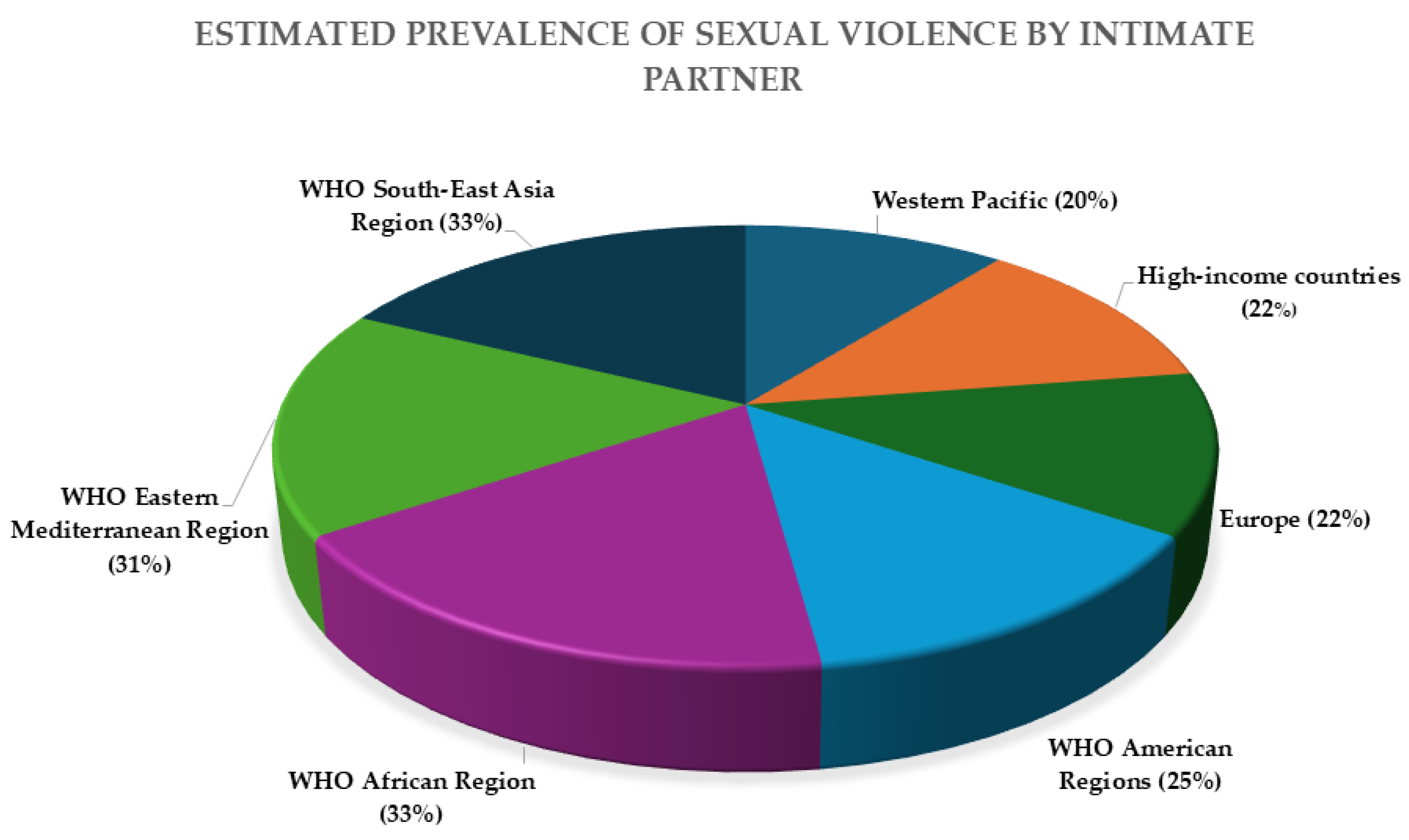 Diagnostics 15 01294 g001