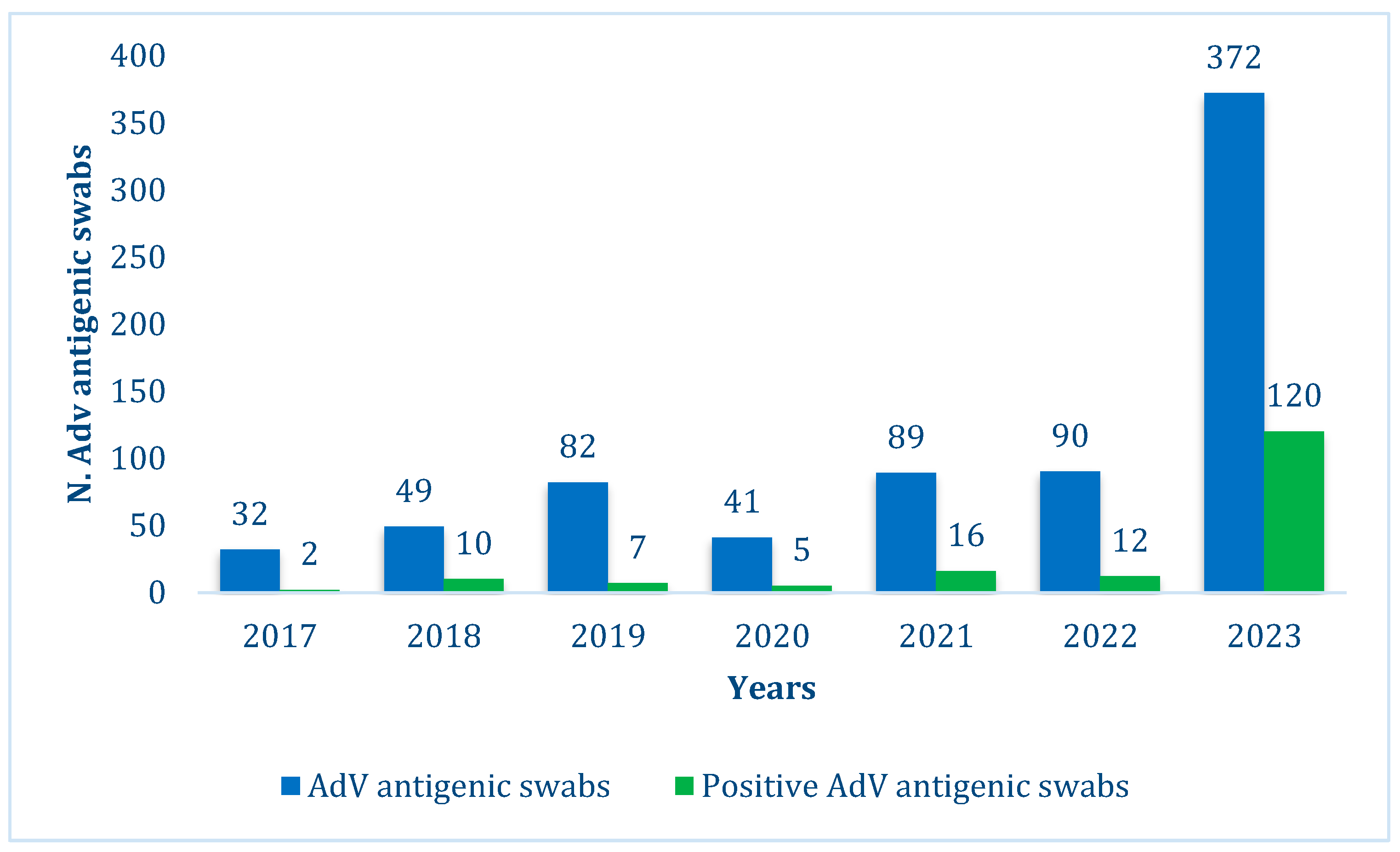 Diagnostics 15 01306 g001