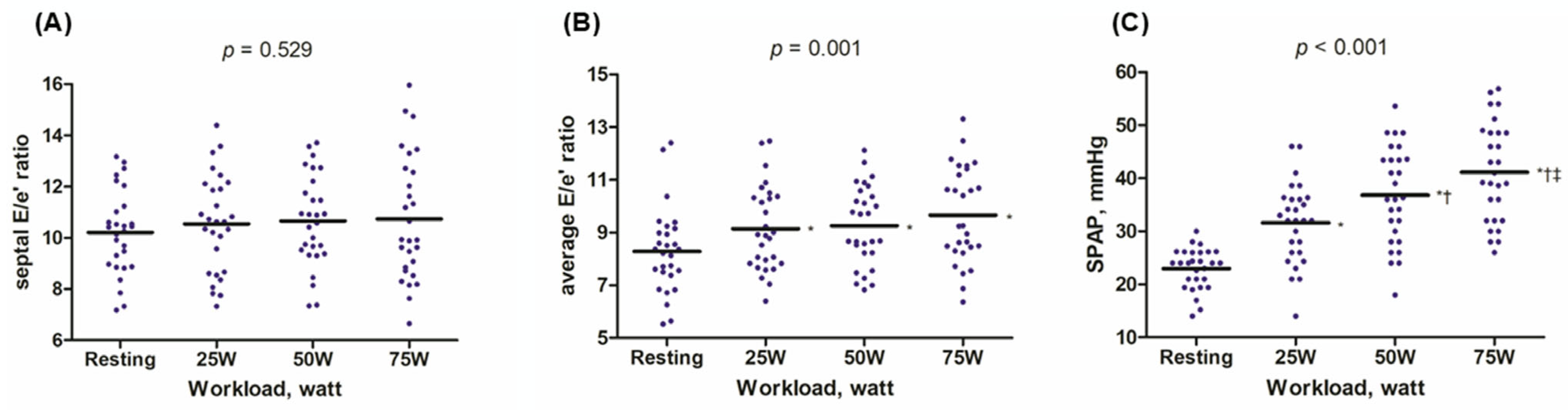 Diagnostics 15 01307 g002