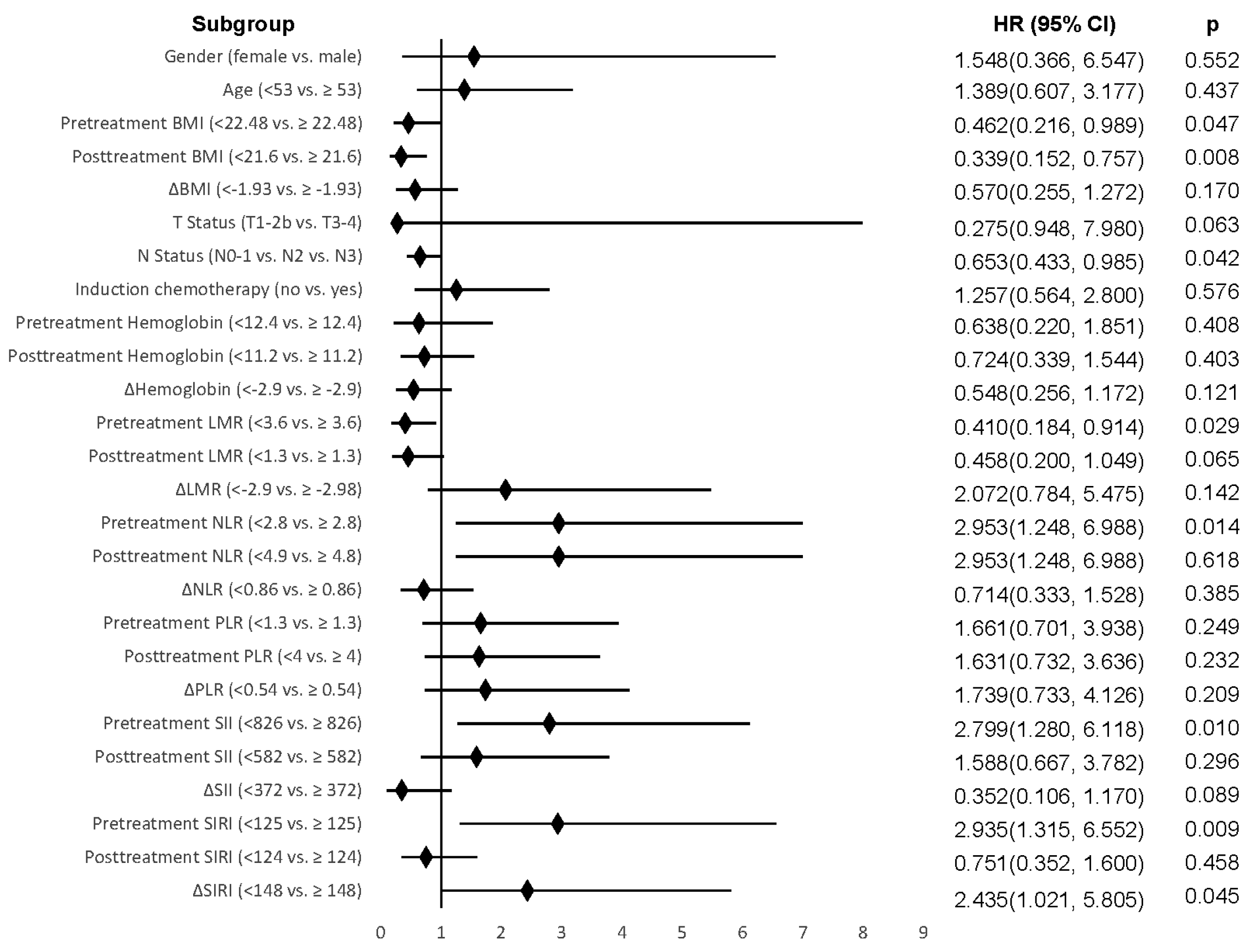 Diagnostics 15 01309 g002