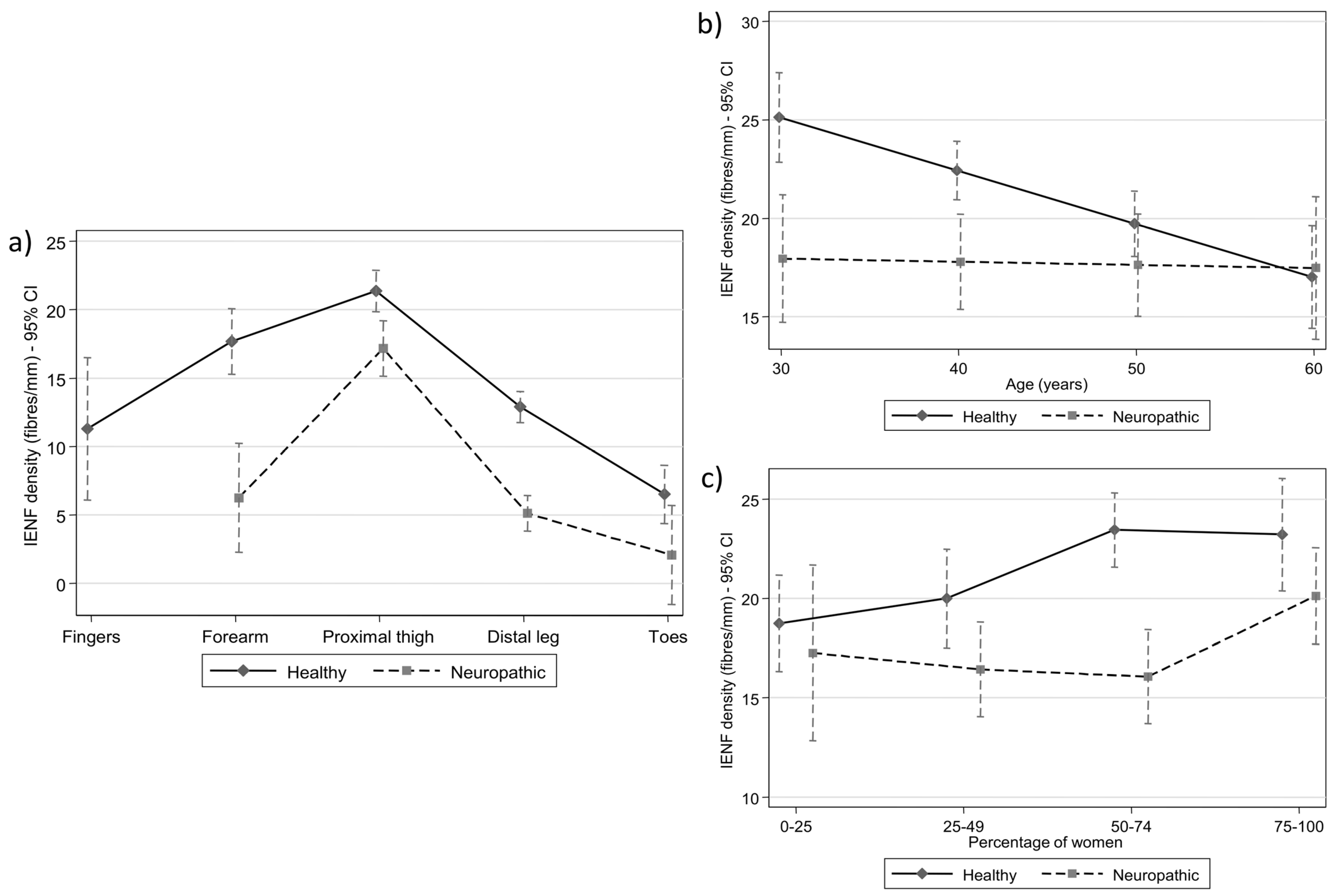 Diagnostics 15 01311 g003