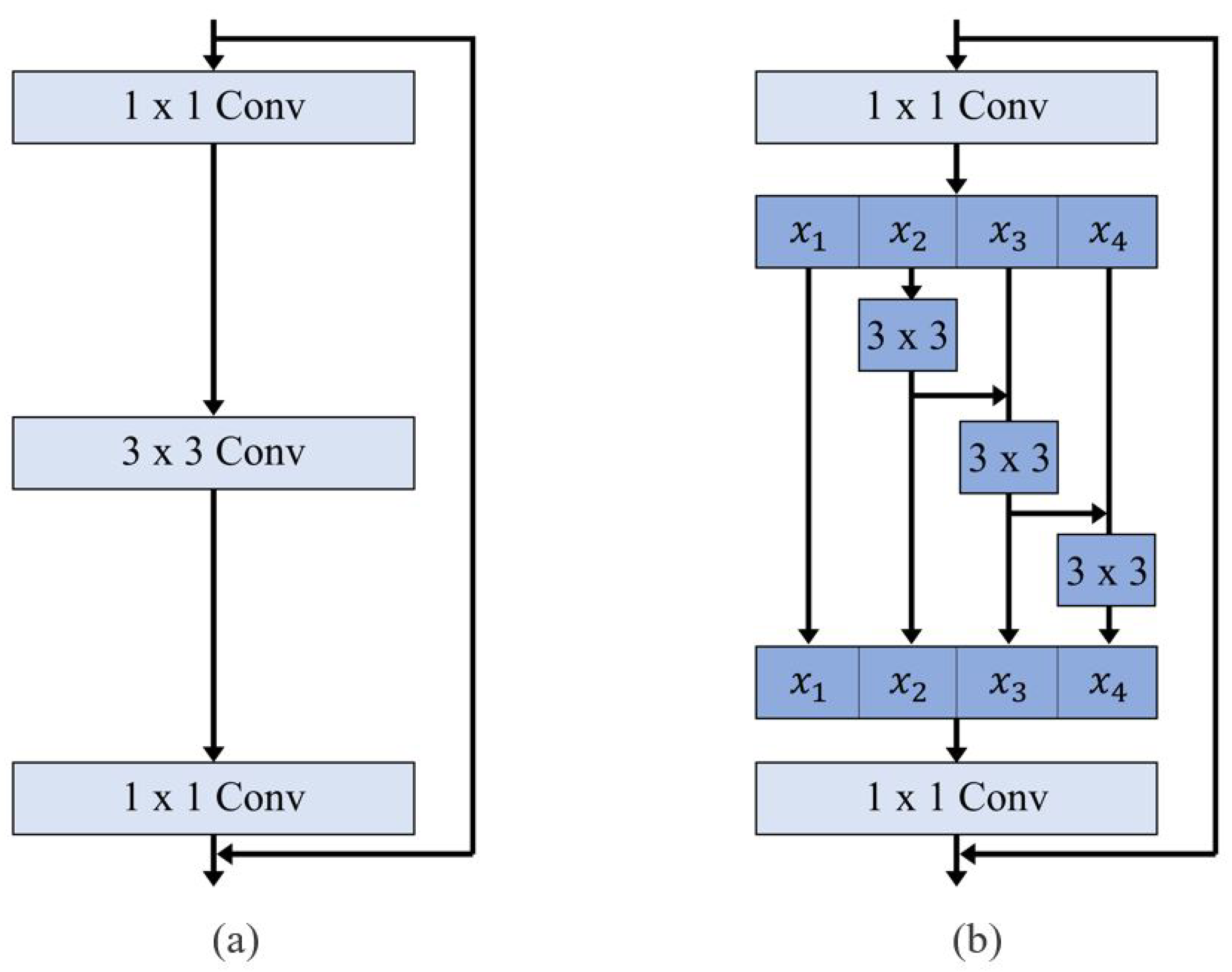 Diagnostics 15 01312 g005 Diagnostics 15 01312 g005