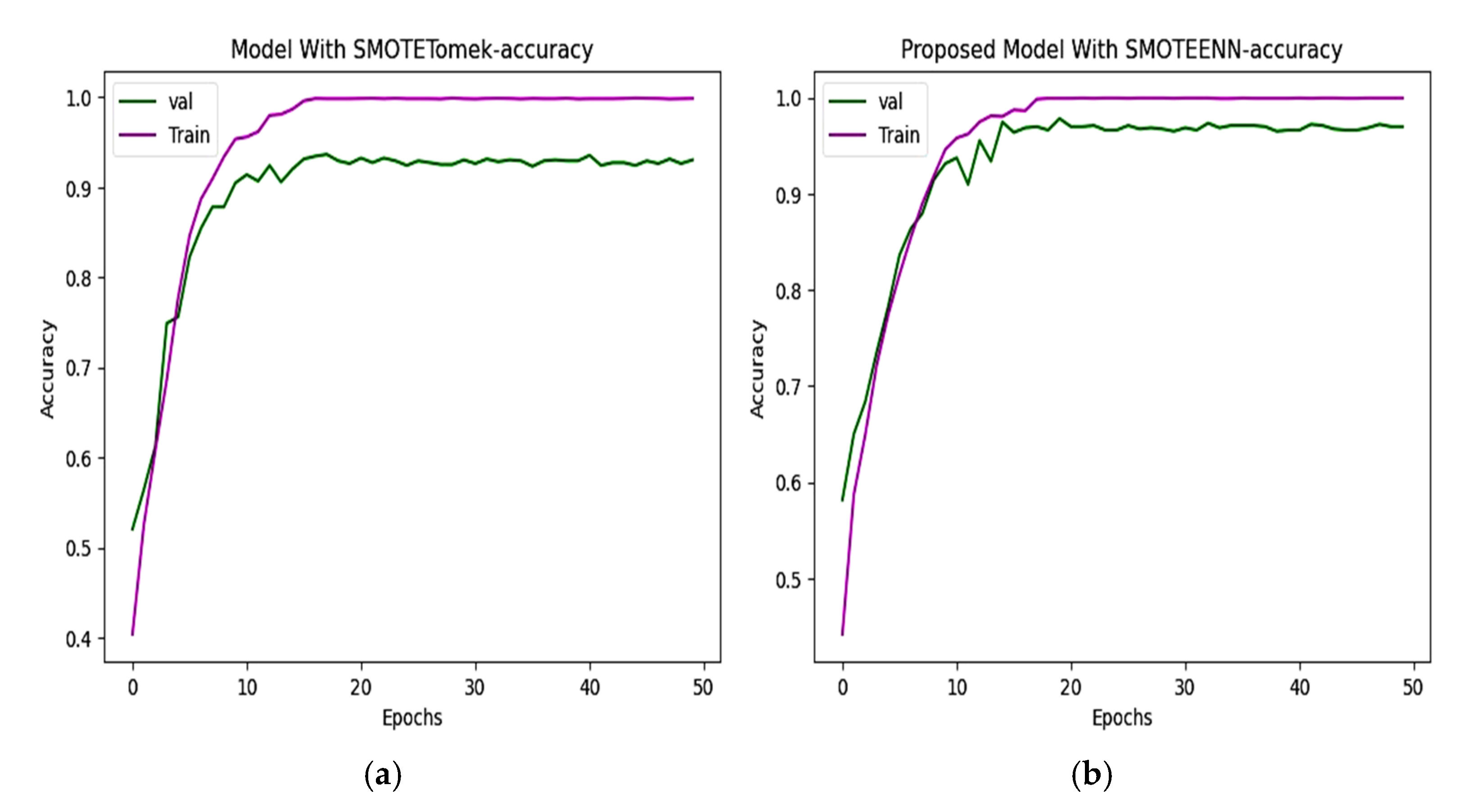 Diagnostics 15 01318 g008