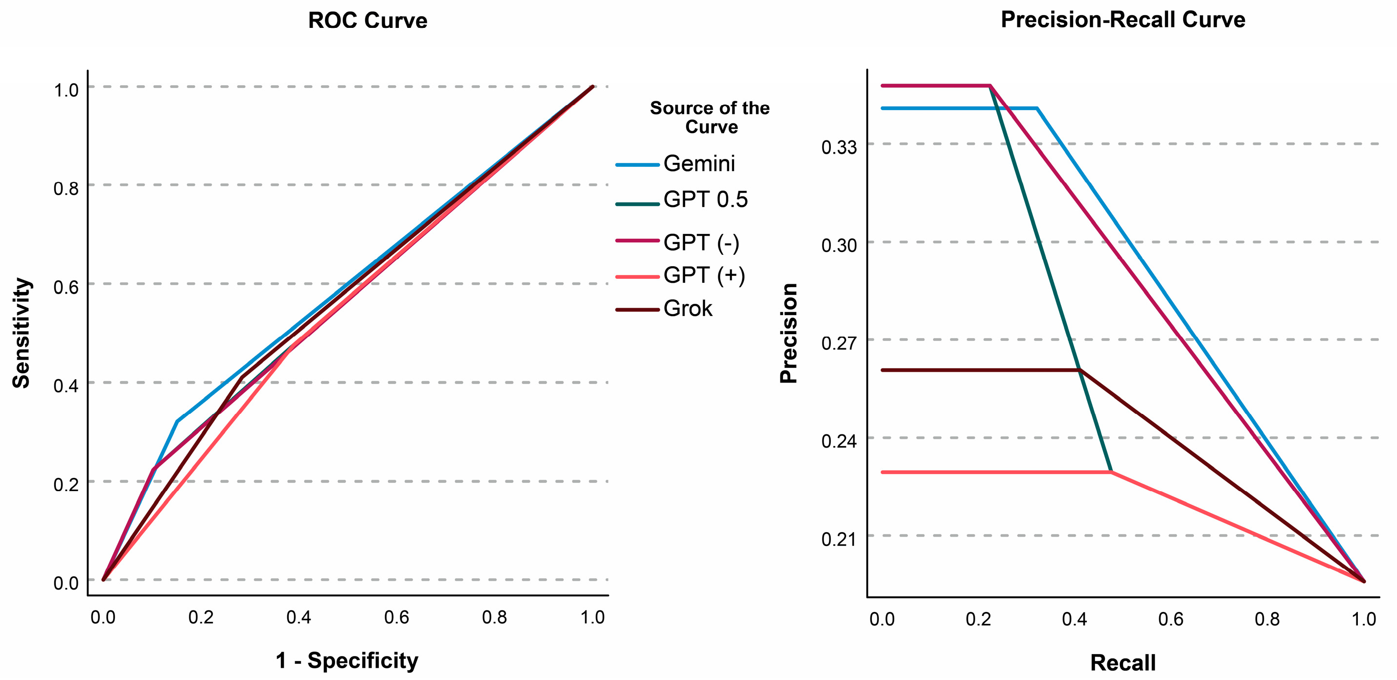 Diagnostics 15 01320 g001