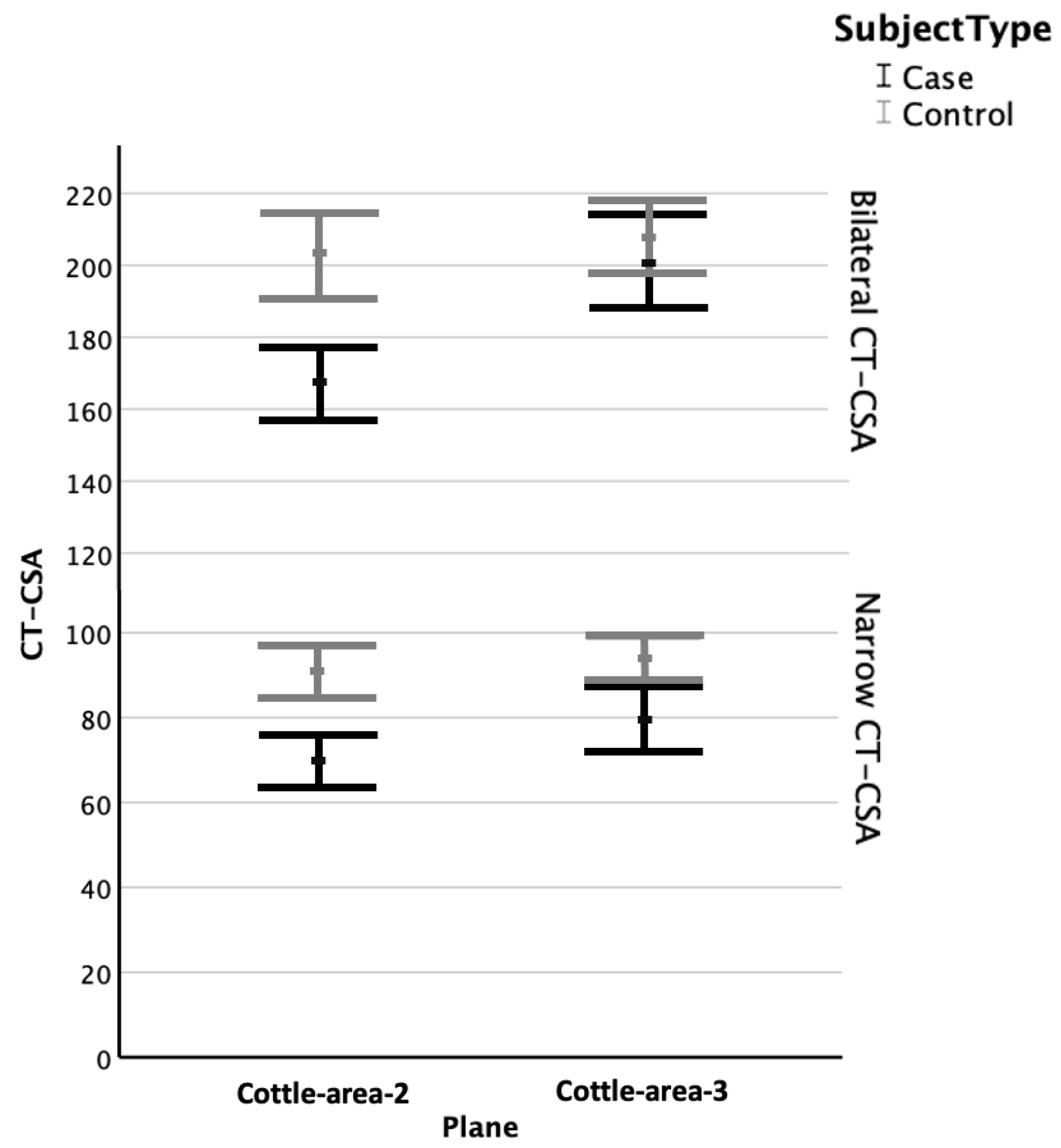 Diagnostics 15 01321 g002