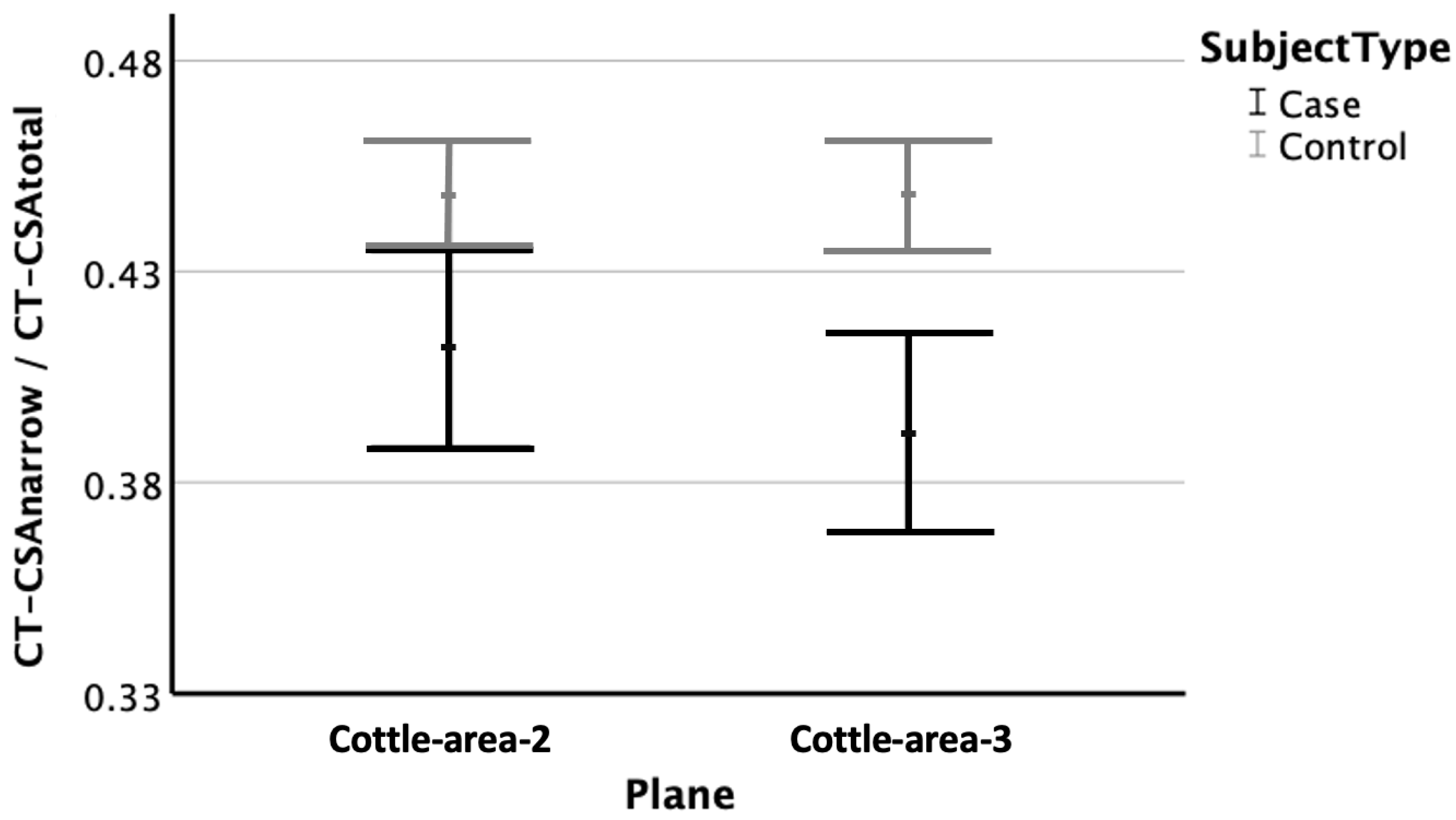 Diagnostics 15 01321 g003