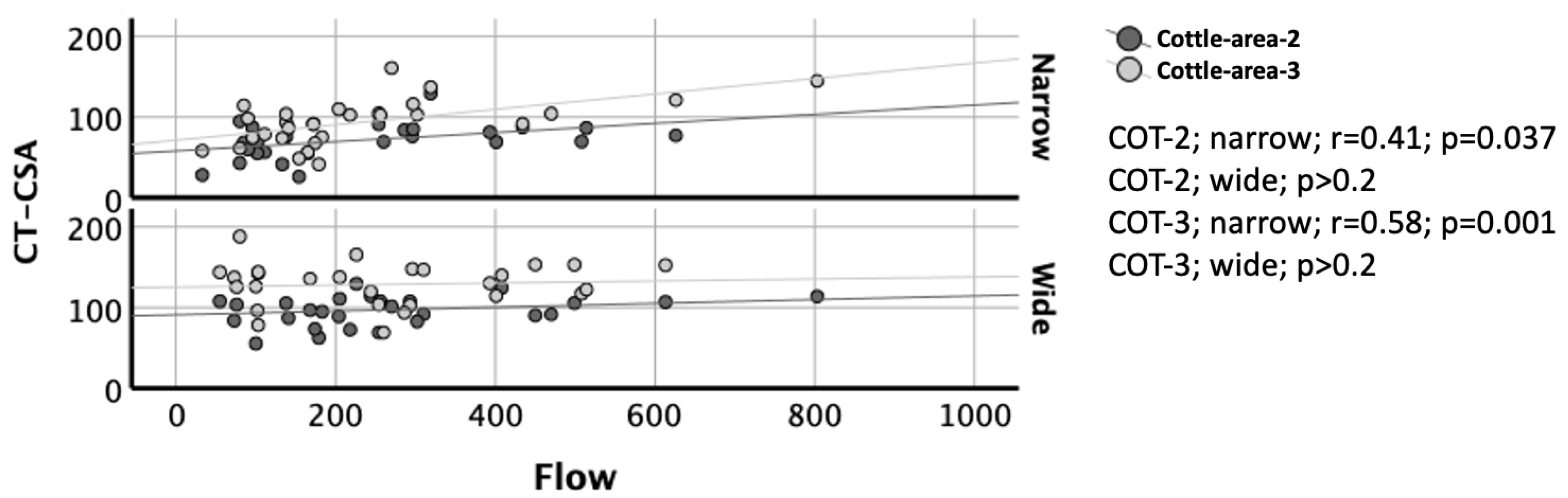 Diagnostics 15 01321 g004