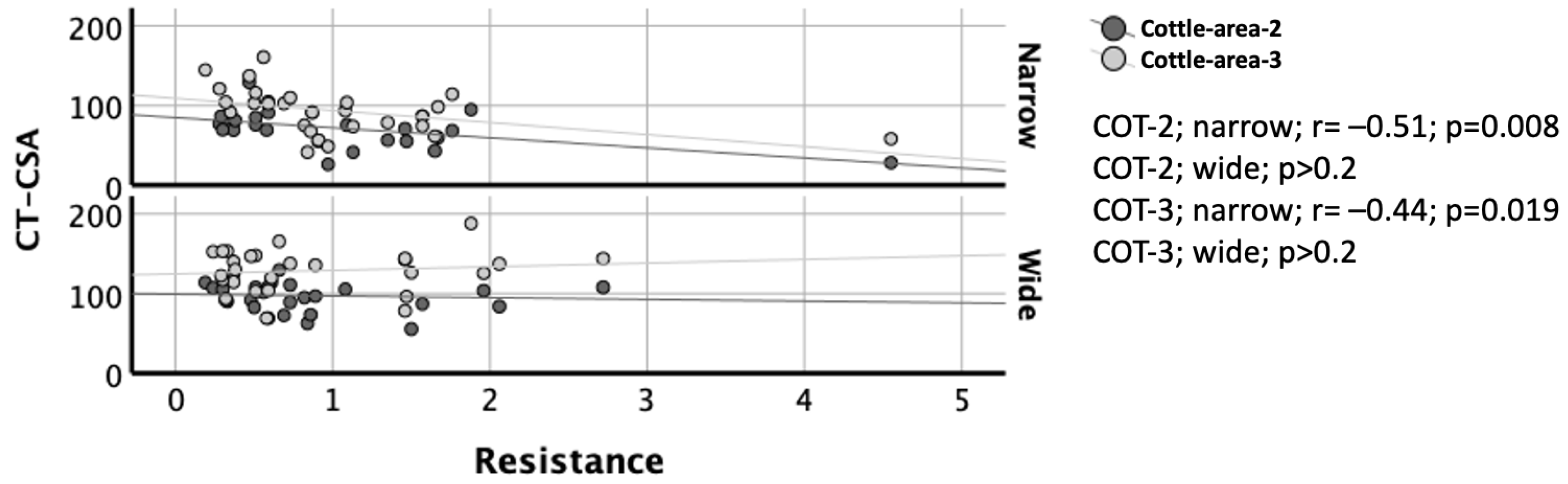 Diagnostics 15 01321 g005